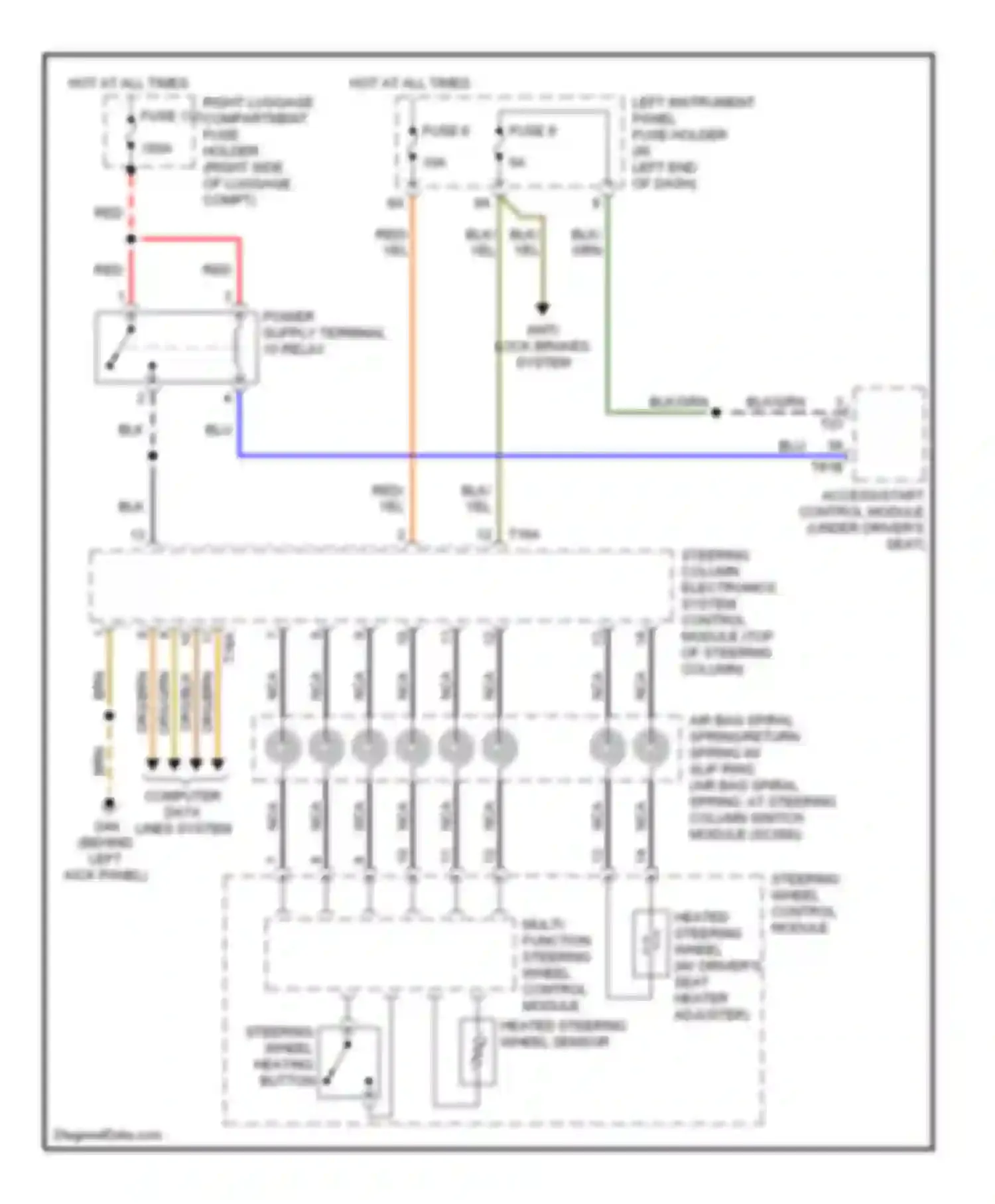Wiring diagram multi- function steering wheel control unit for Audi S8 D3 facelift (2007-2011)