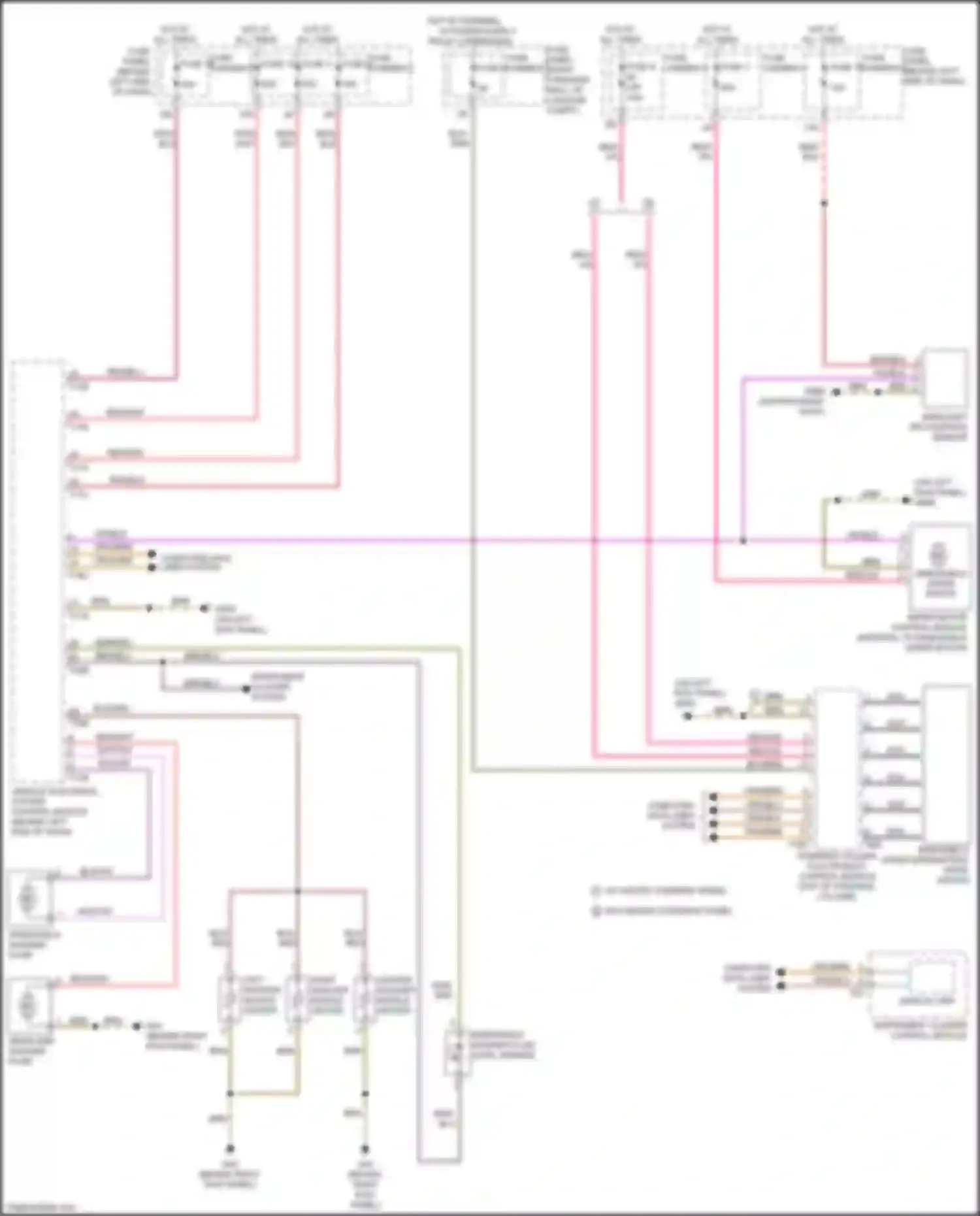 S8 Audi D4 facelift (2013-2018): Wiper/washer circuit