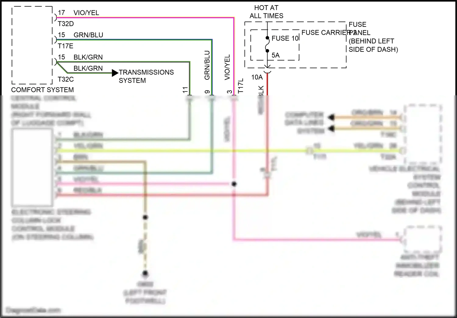 Wiring diagram electronic steering column lock control module for Audi S8 D4 facelift (2013-2018) (4 of 4)