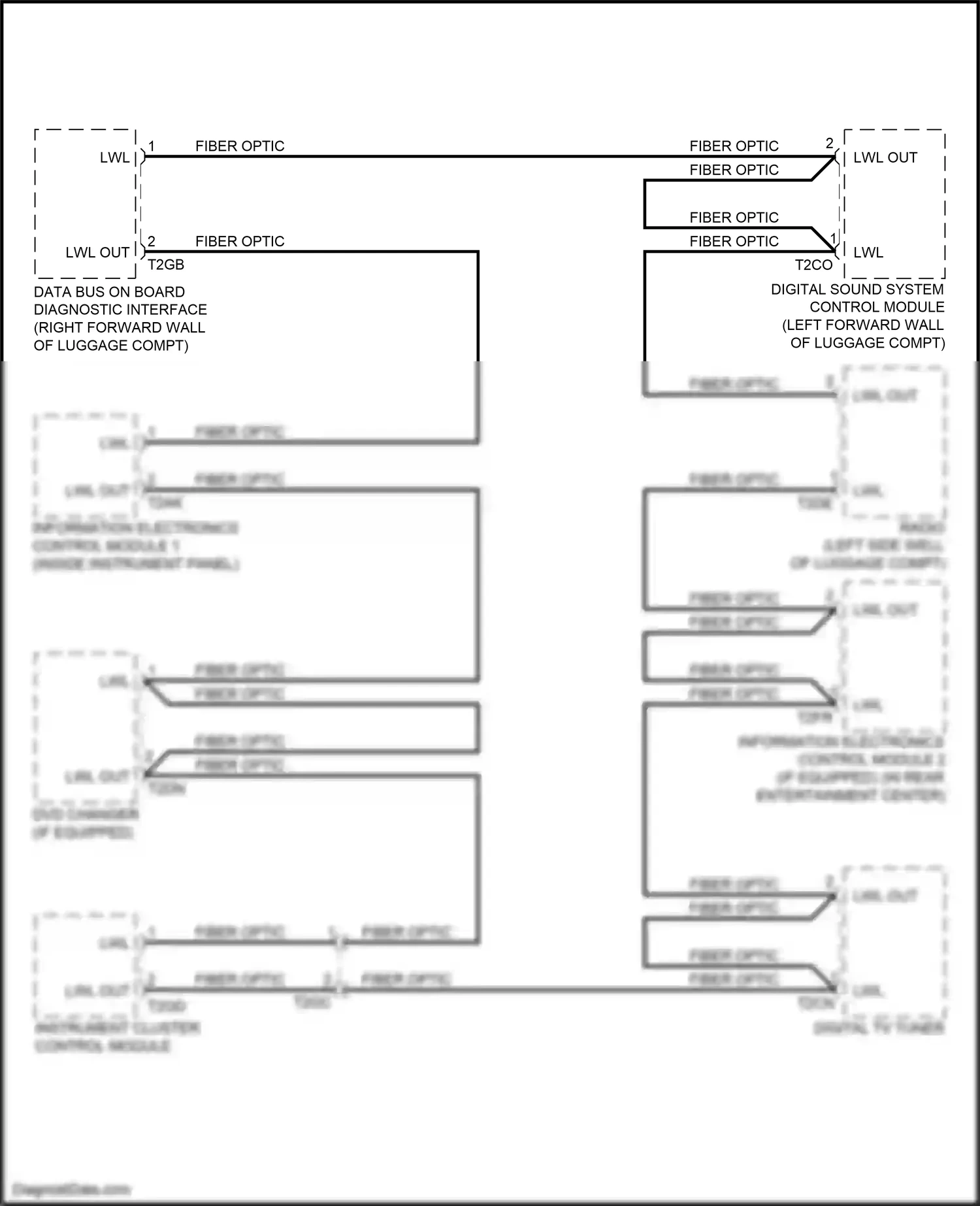 Wiring diagram information electronics control module 2 for Audi S8 D4 facelift (2013-2018) (3 of 7)