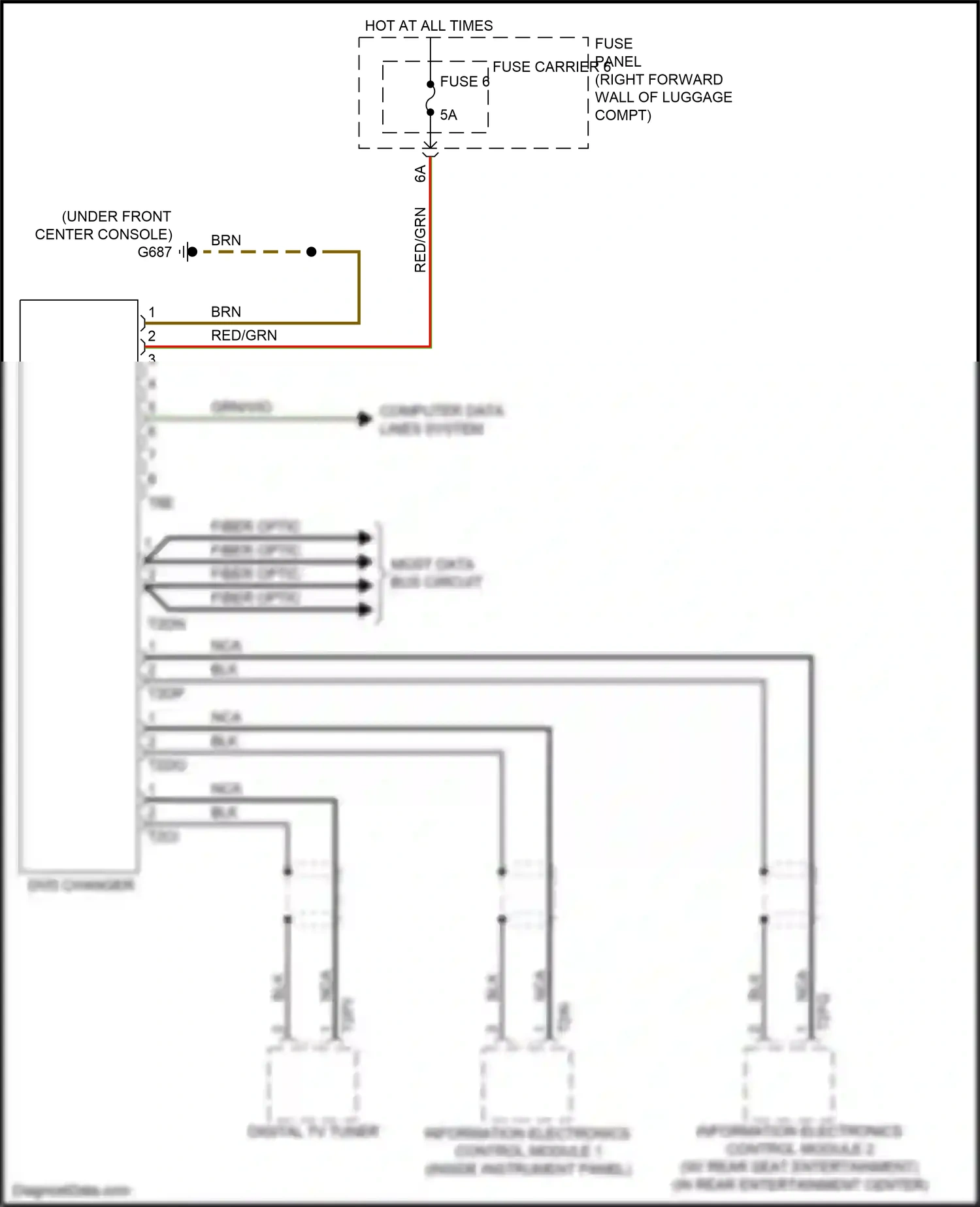 Wiring diagram red/grn for Audi S8 D4 facelift (2013-2018) (1 of 34)