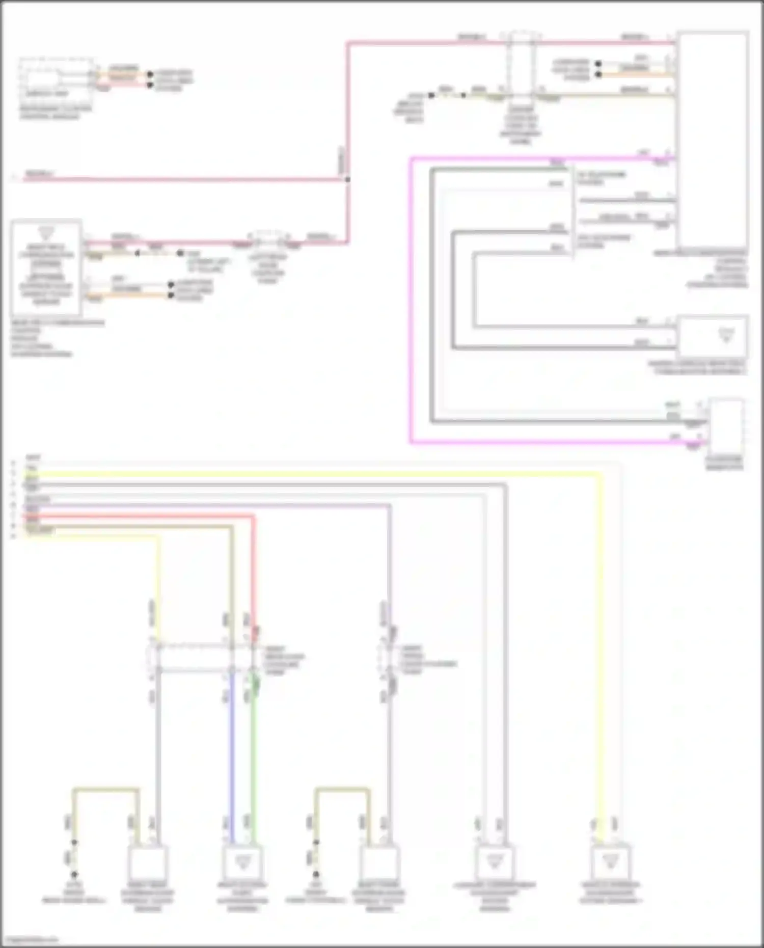 SQ5 Sportback Audi FY (2020-2024): Access/start circuit (2 of 2)