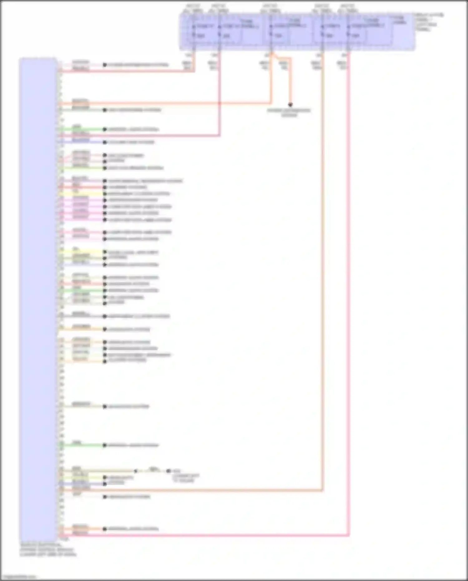 SQ5 Sportback Audi FY (2020-2024): Vehicle electrical system control module circuit (1 of 2)