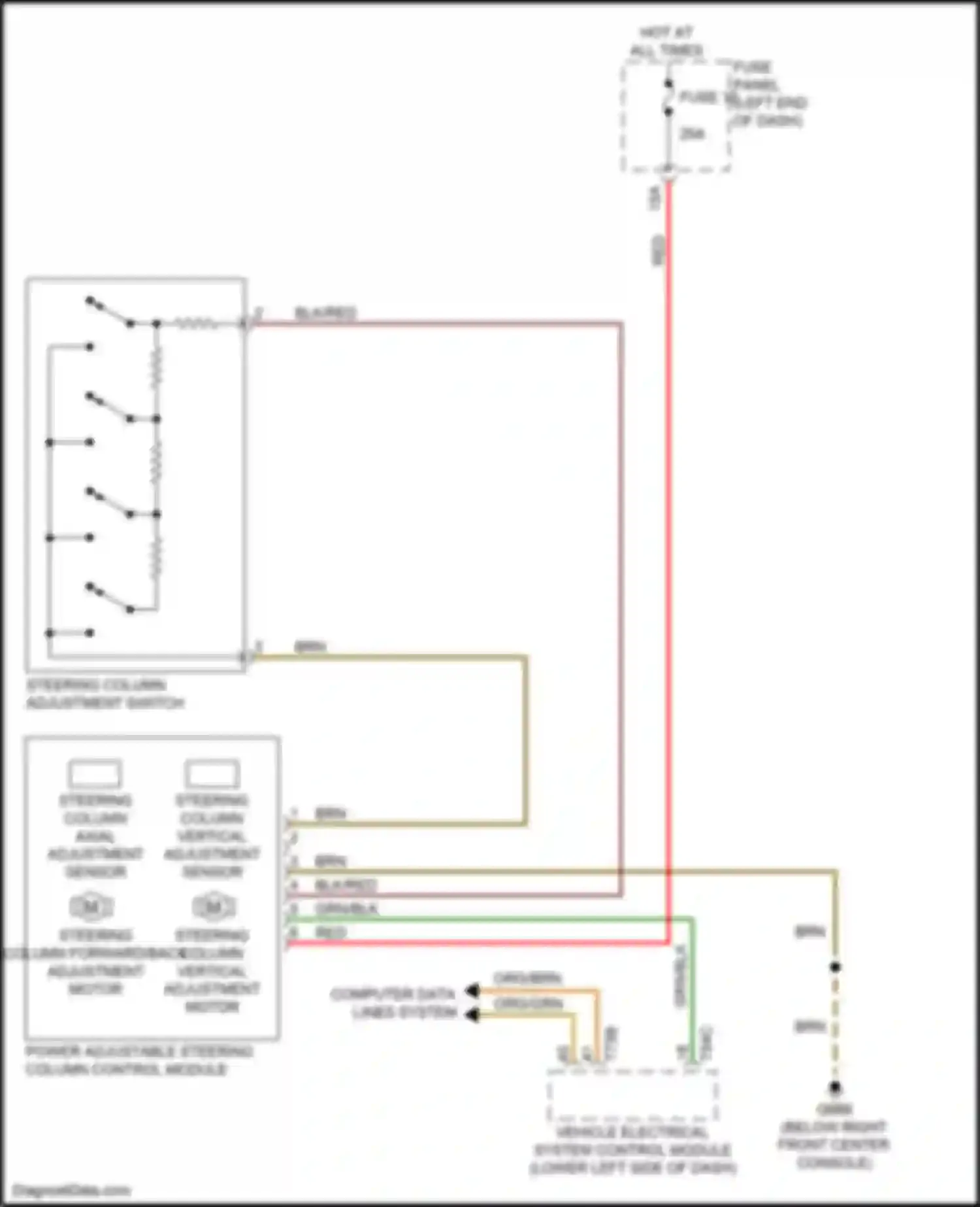 SQ5 Sportback Audi FY (2020-2024): Power tilt steering column circuit