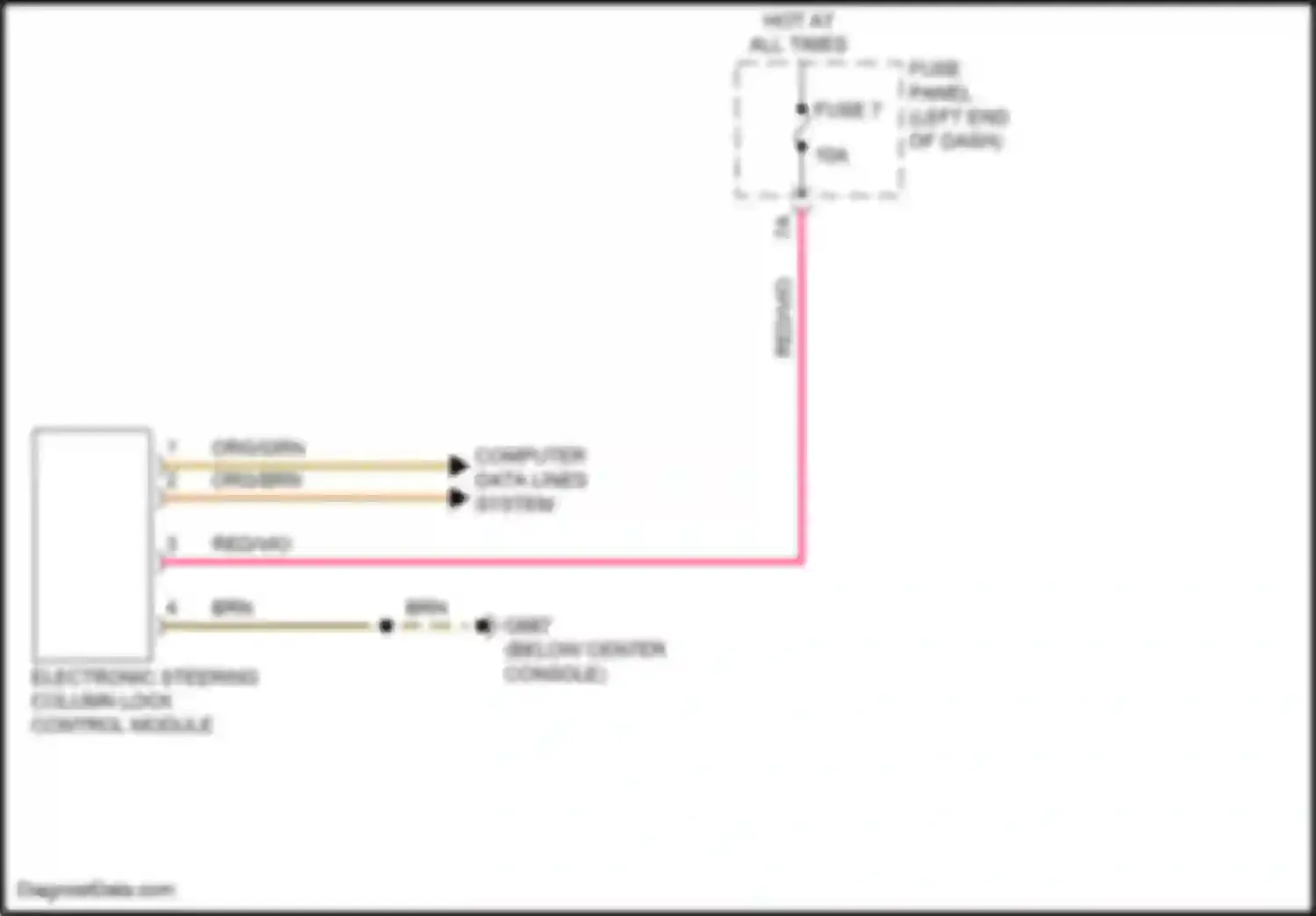 SQ5 Sportback Audi FY (2020-2024): Steering column circuit