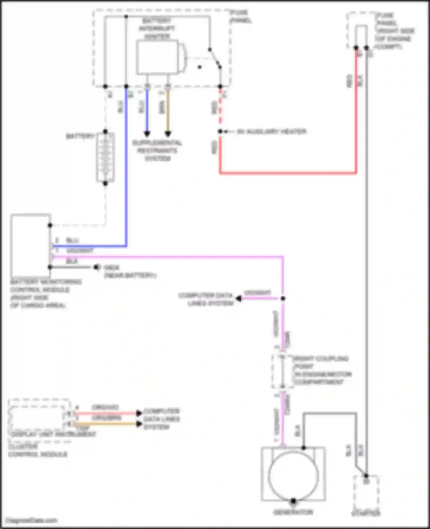SQ5 Sportback Audi FY (2020-2024): Charging circuit