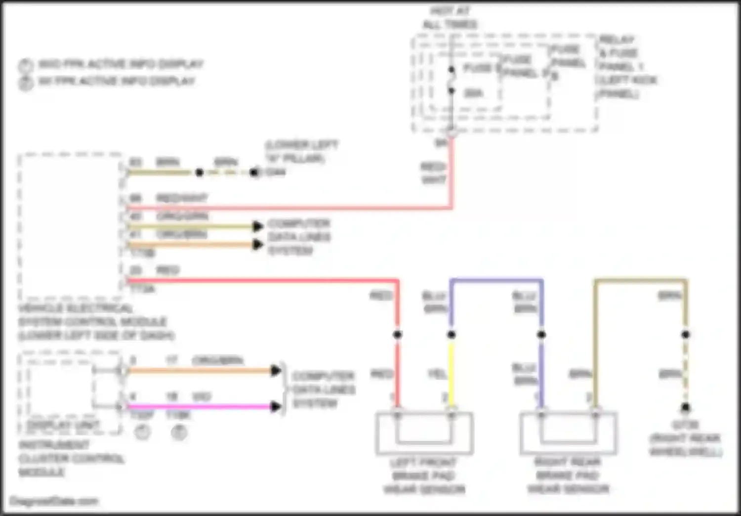 SQ5 Sportback Audi FY (2020-2024): Brake wear sensor circuit