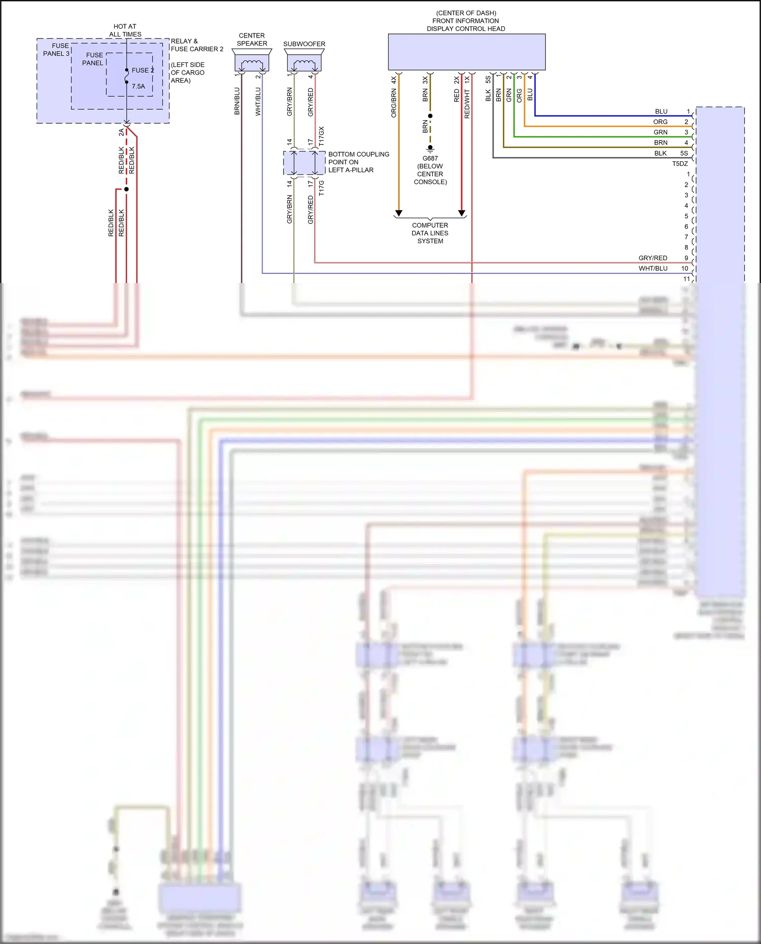 Audi SQ5 II facelift (2020-2024) android operating system control module wiring diagram  (3 of 6)