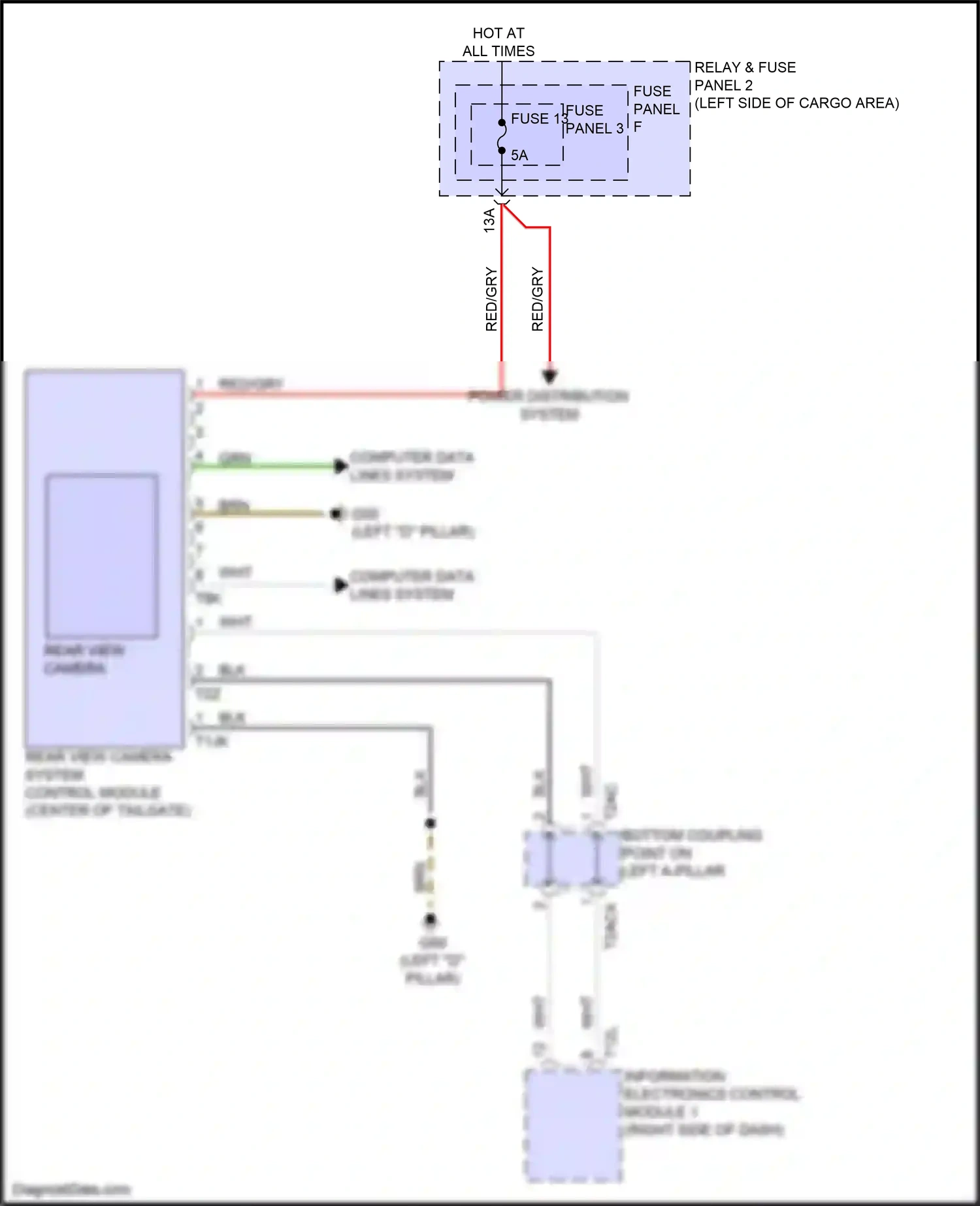 Audi SQ5 II facelift (2020-2024) computer data lines system wiring diagram  (88 of 115)
