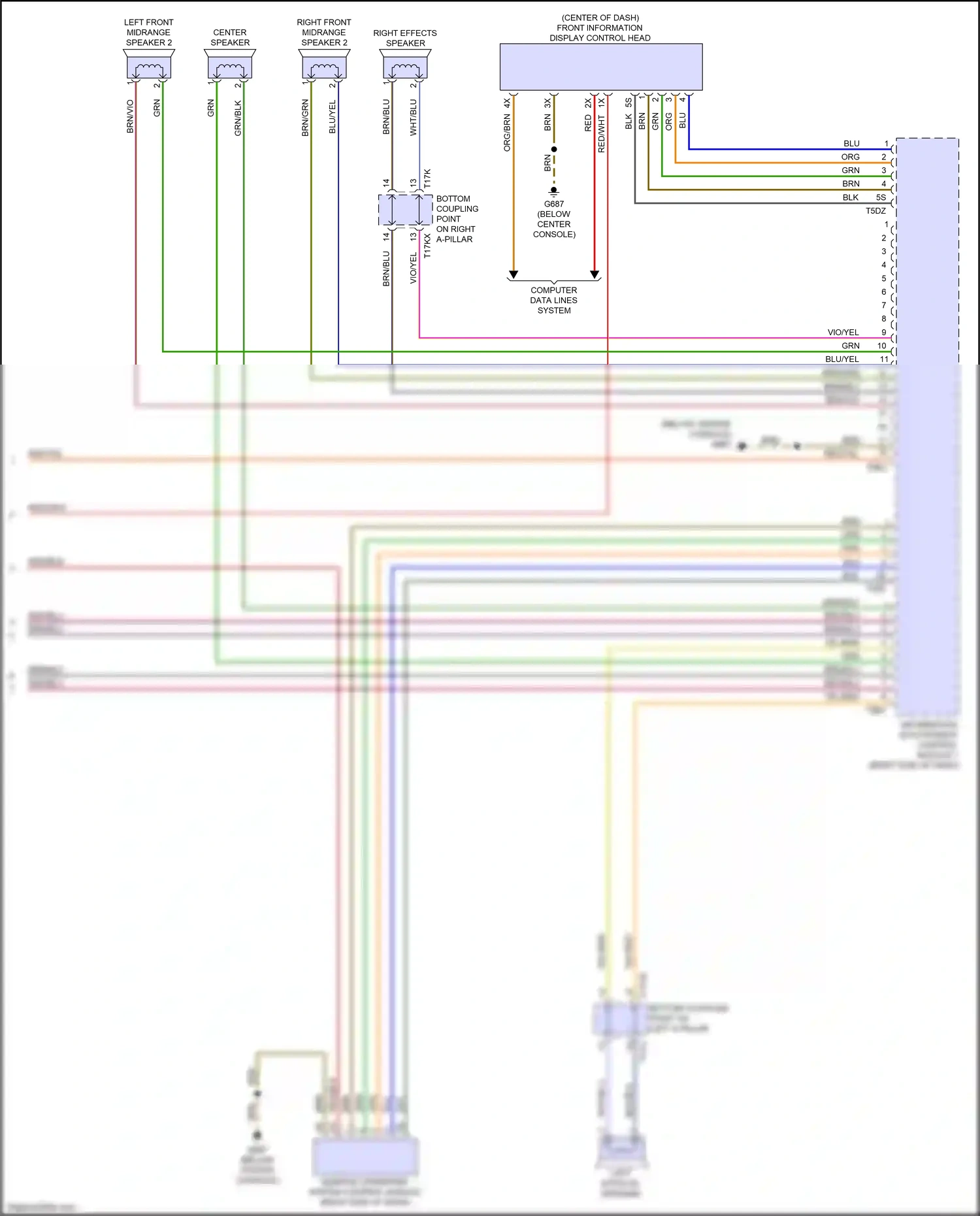 Audi SQ5 II facelift (2020-2024) computer data lines system wiring diagram  (15 of 115)