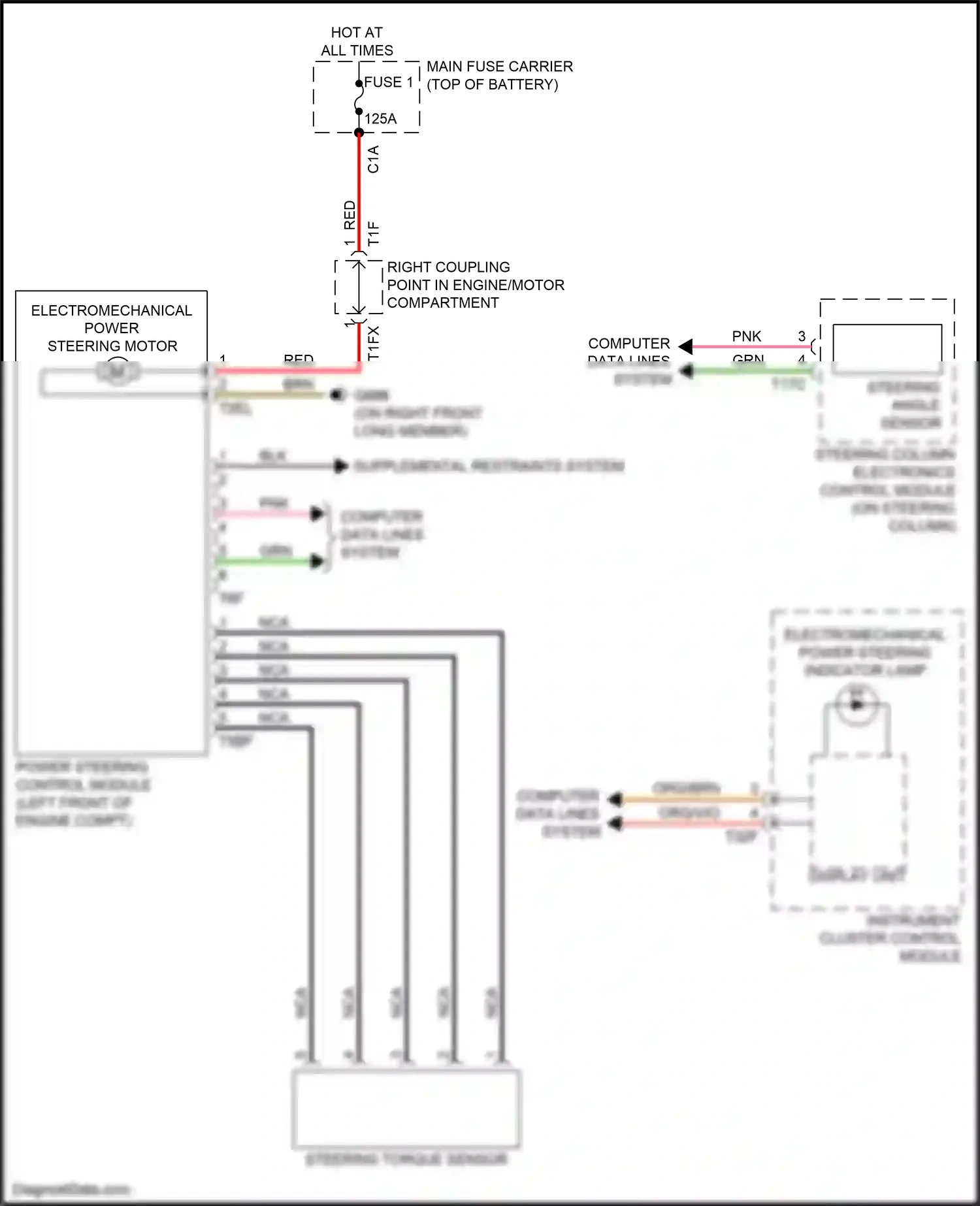 Audi SQ5 II facelift (2020-2024) computer data lines system wiring diagram  (12 of 115)