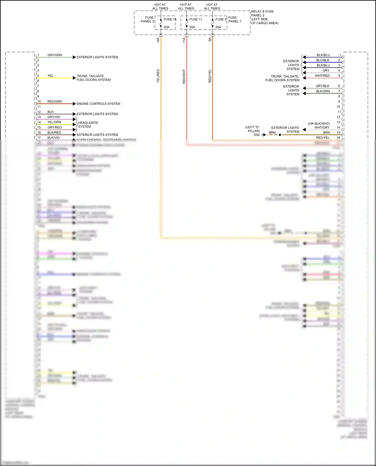 Audi SQ5 II (2017-2020) computer data lines system wiring diagram  (85 of 111)