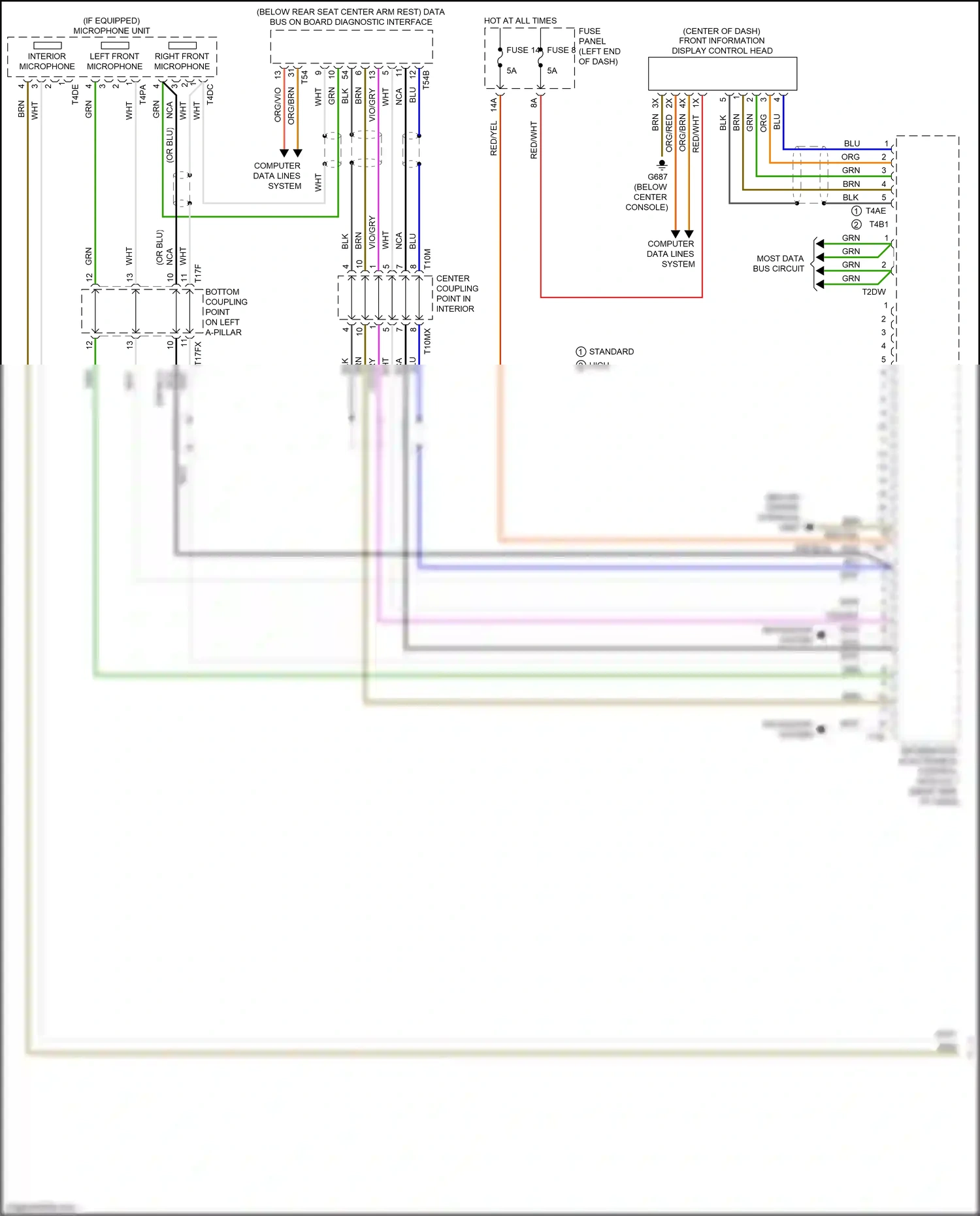 Audi SQ5 II (2017-2020) computer data lines system wiring diagram  (56 of 111)
