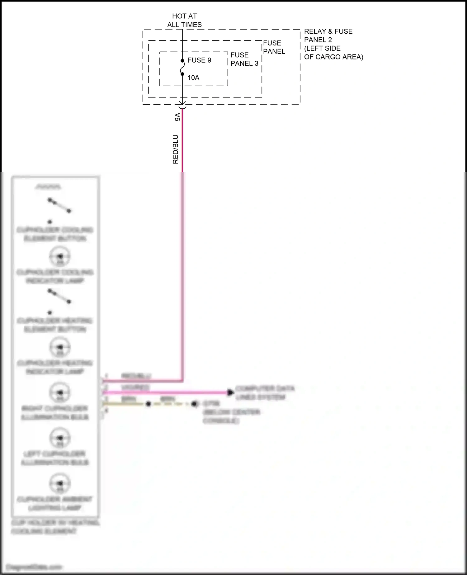Audi SQ5 II (2017-2020) computer data lines system wiring diagram  (99 of 111)