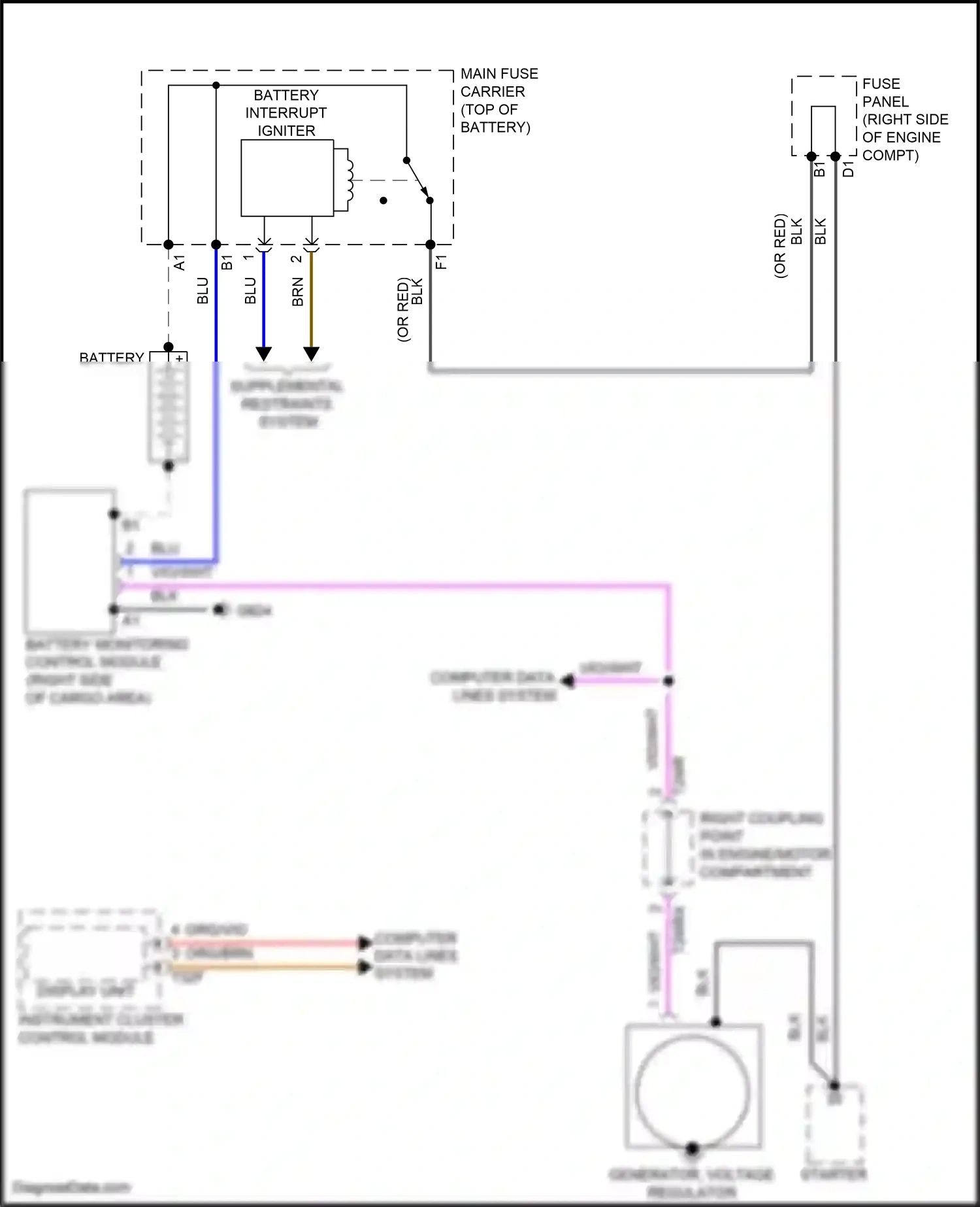 Audi SQ5 II (2017-2020) computer data lines system wiring diagram  (21 of 111)
