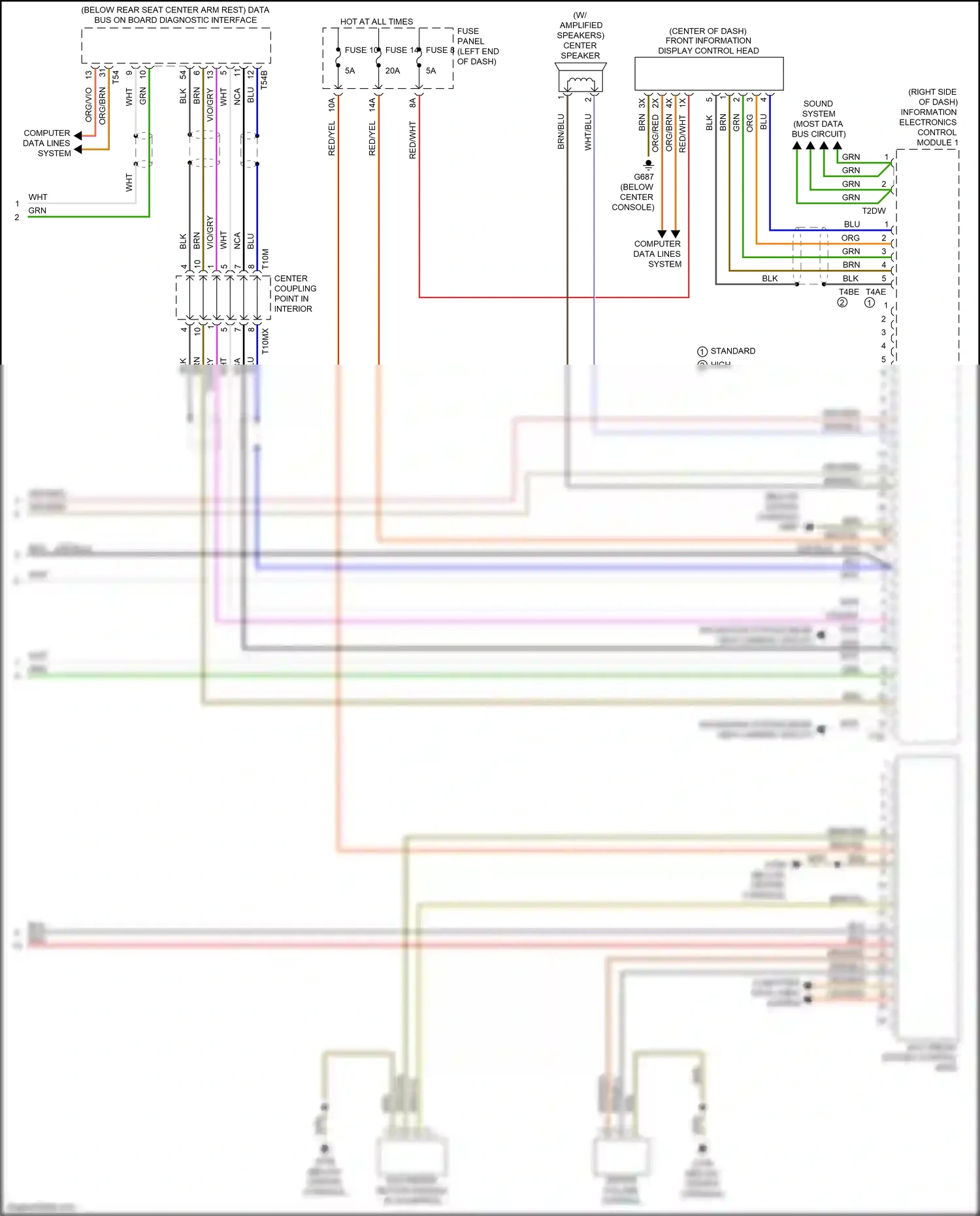 Audi SQ5 II (2017-2020) computer data lines system wiring diagram  (48 of 111)