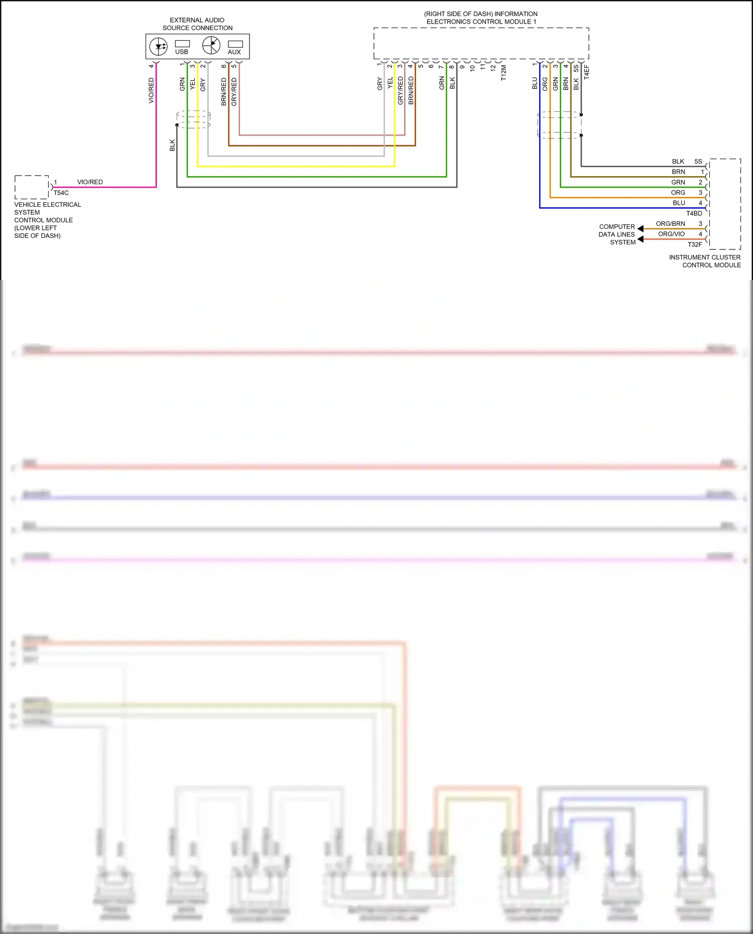 Audi SQ5 II (2017-2020) computer data lines system wiring diagram  (49 of 111)