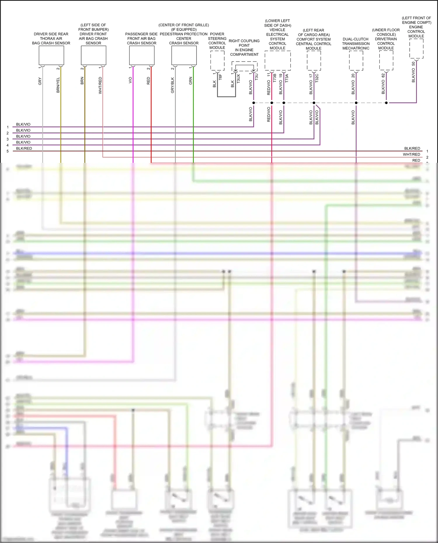 Audi SQ5 II (2017-2020) engine control module wiring diagram  (1 of 1)