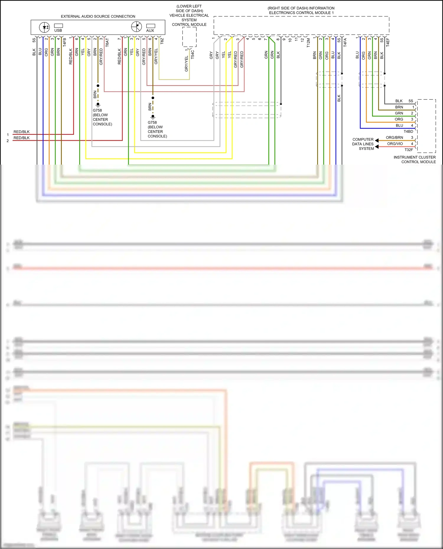 Audi SQ5 II (2017-2020) external audio source connection wiring diagram  (1 of 5)