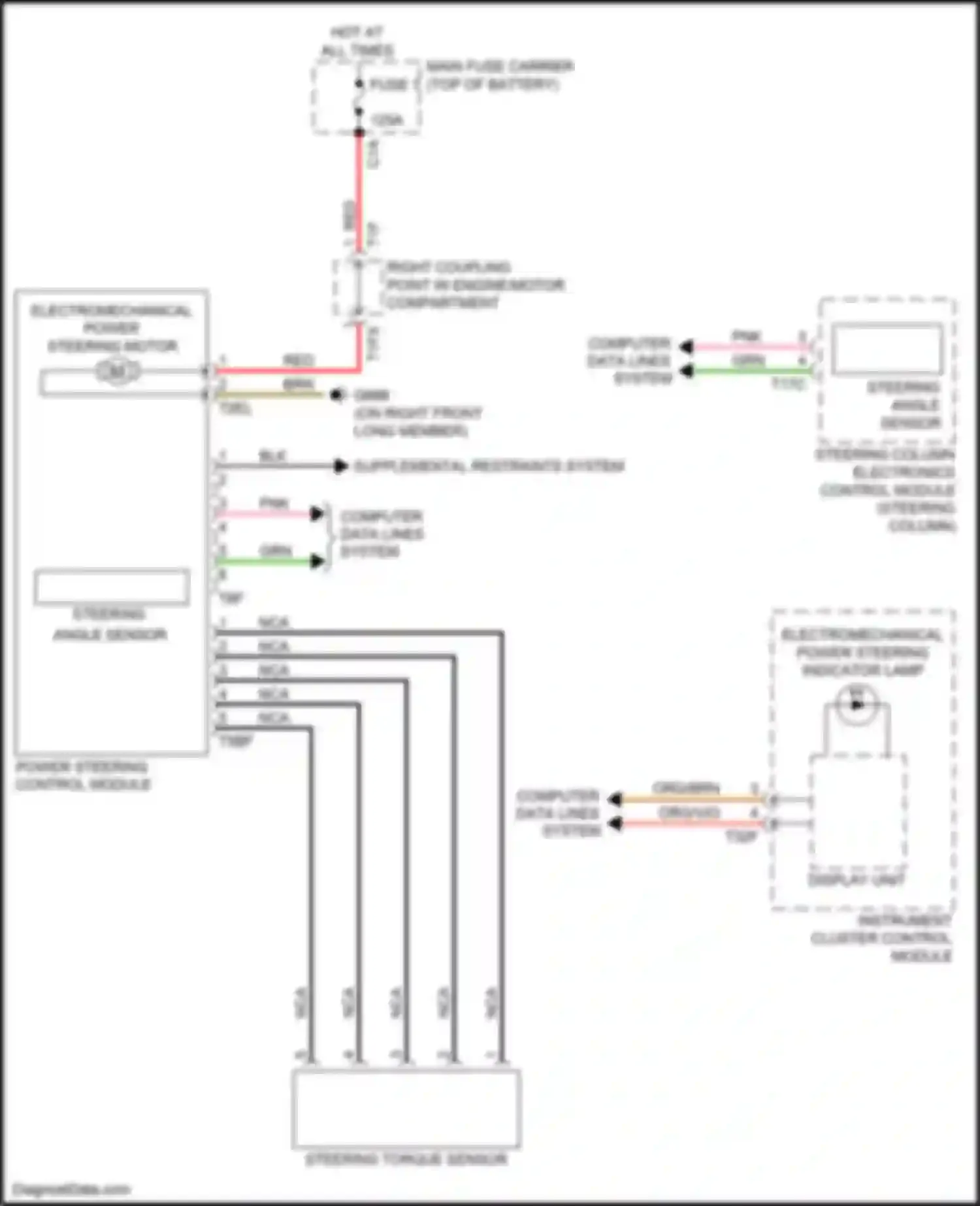 Wiring diagram grn for Audi SQ5 II (2017-2020) (63 of 97)