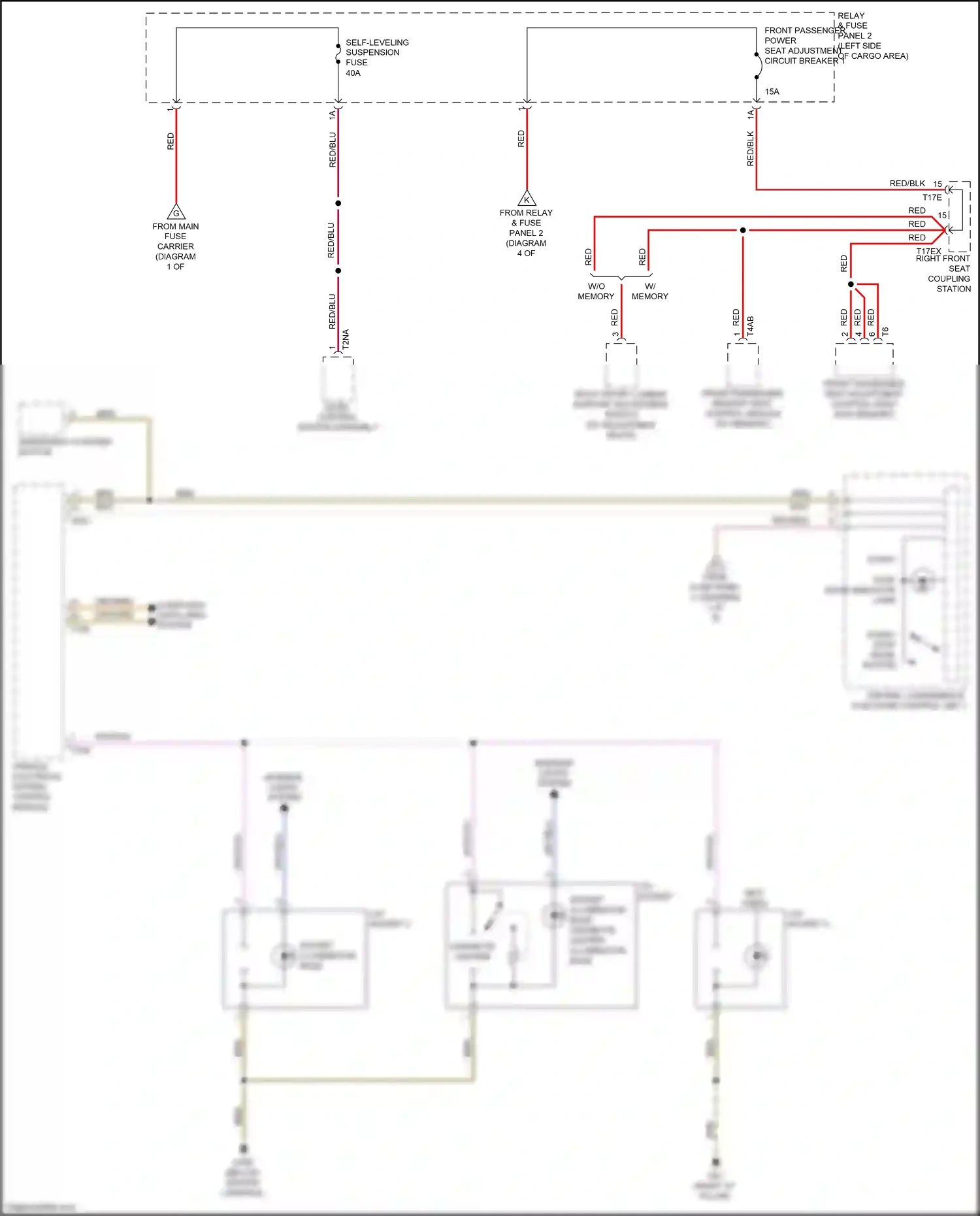 Audi SQ5 II (2017-2020) level control system assembly wiring diagram  (2 of 2)