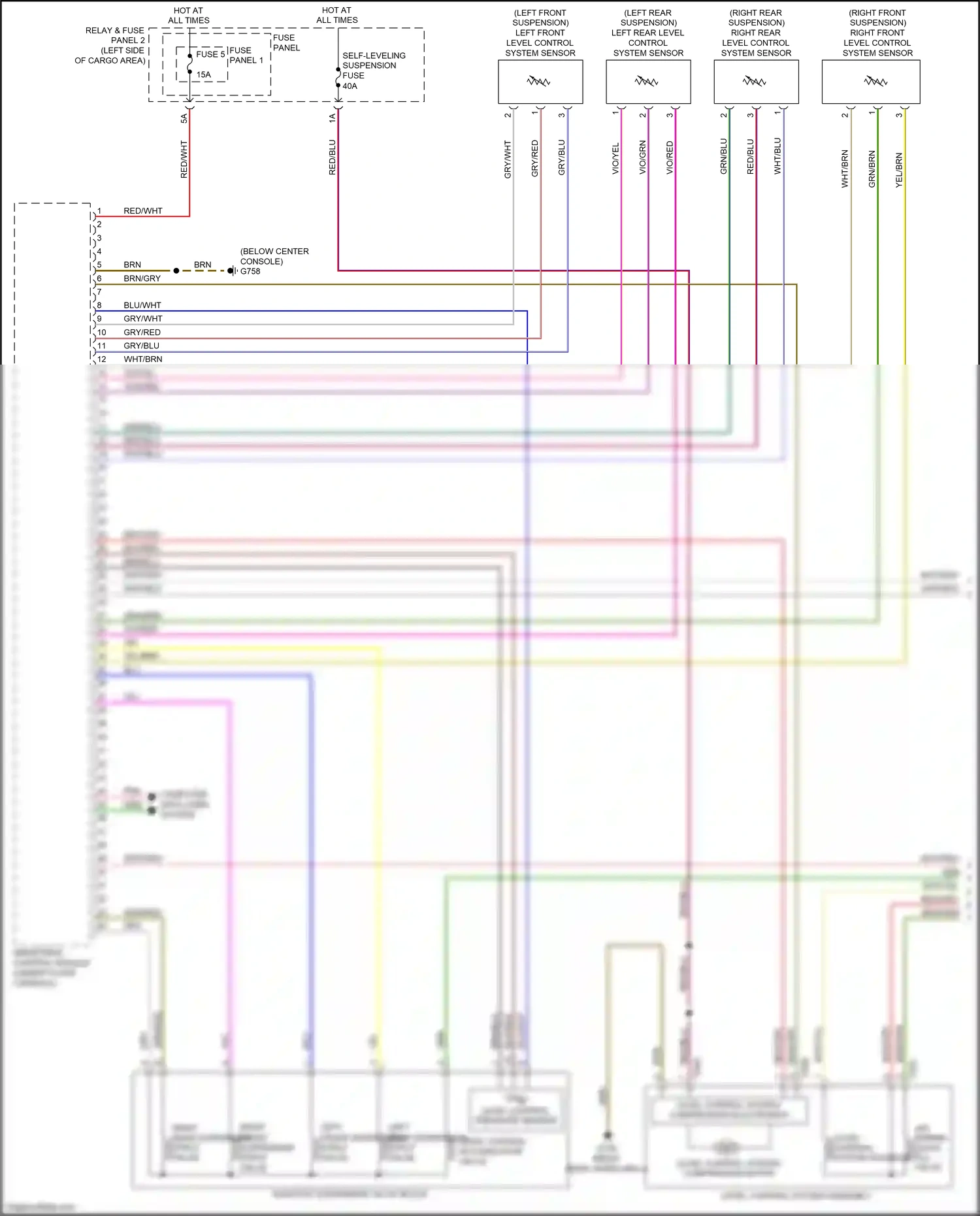 Audi SQ5 II (2017-2020) level control system assembly wiring diagram  (1 of 2)
