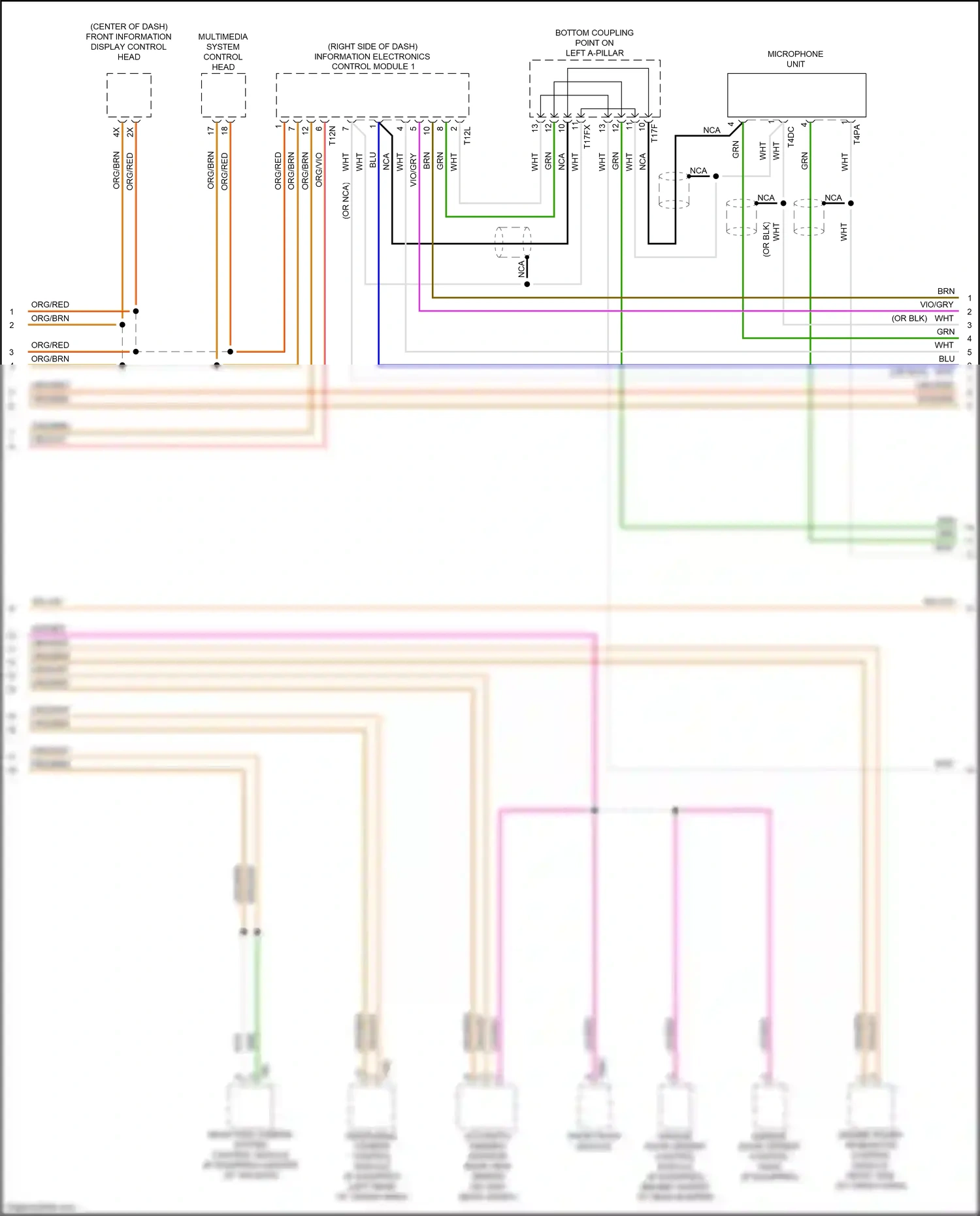 Audi SQ5 II (2017-2020) rear view camera system control module wiring diagram  (1 of 3)