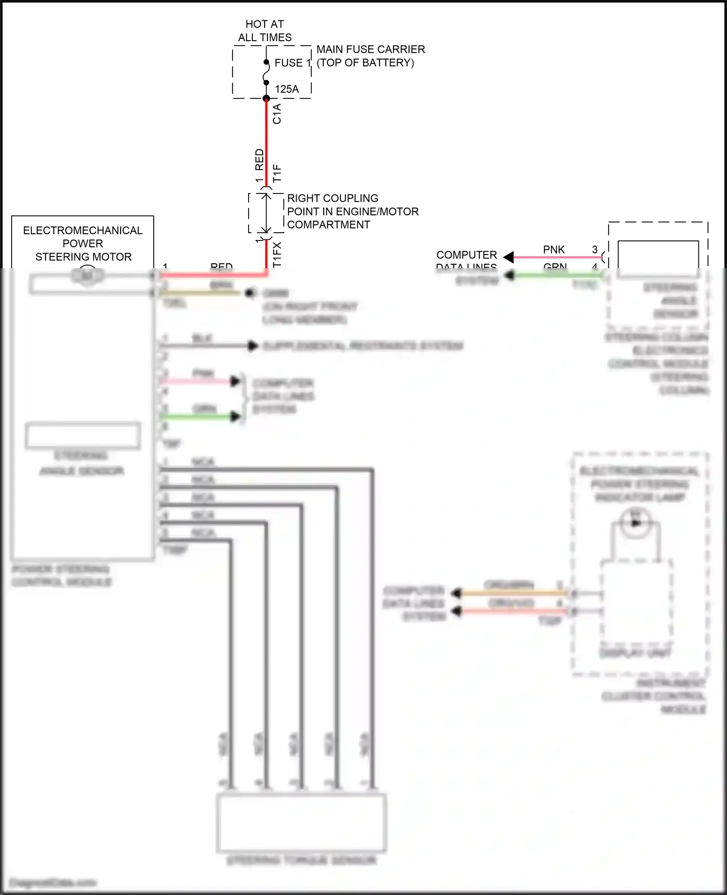 Audi SQ5 II (2017-2020) steering column electronics control module wiring diagram  (4 of 11)