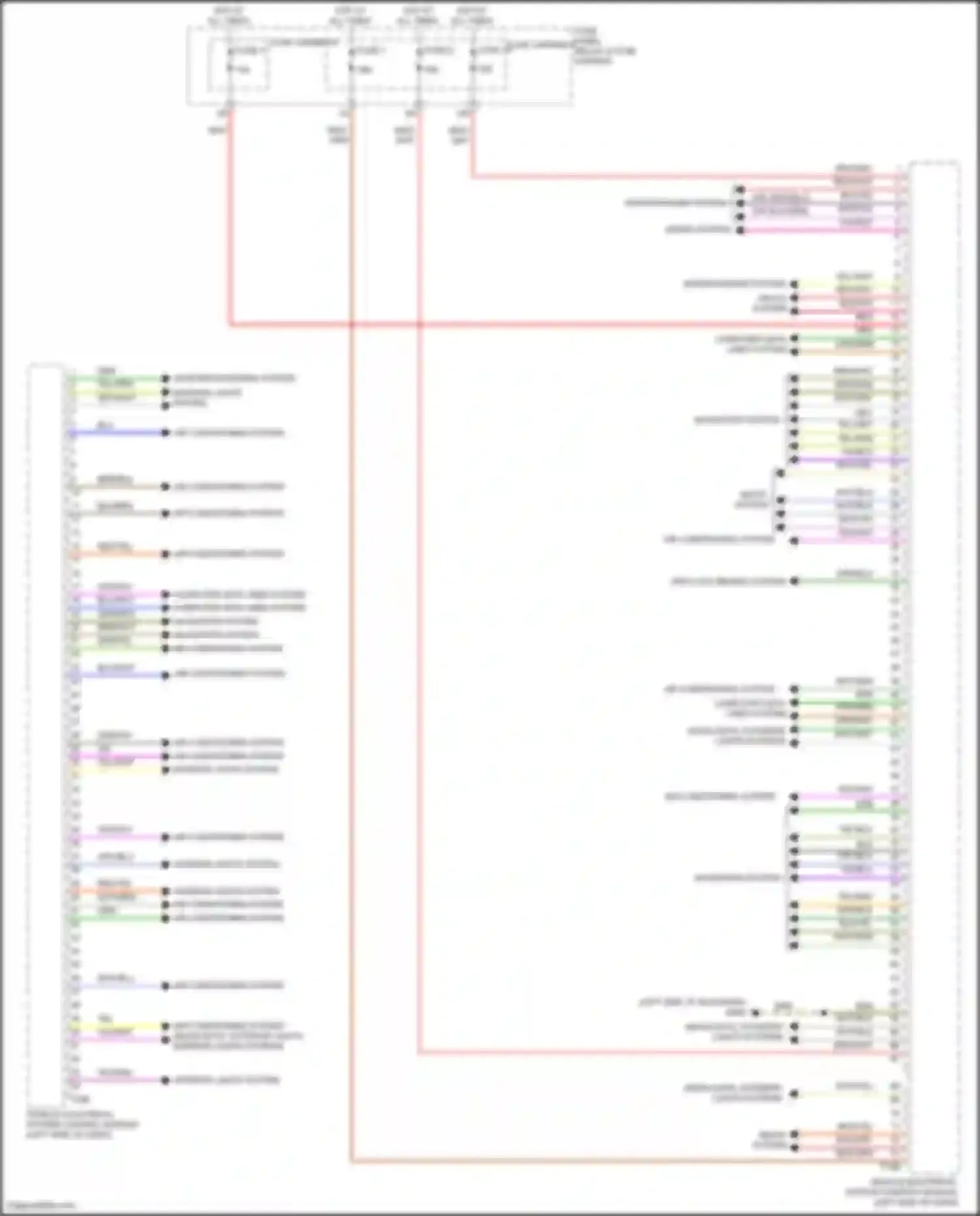 SQ7 Audi 4M facelift (2019-2024): Vehicle electrical system control module circuit (1 of 2)