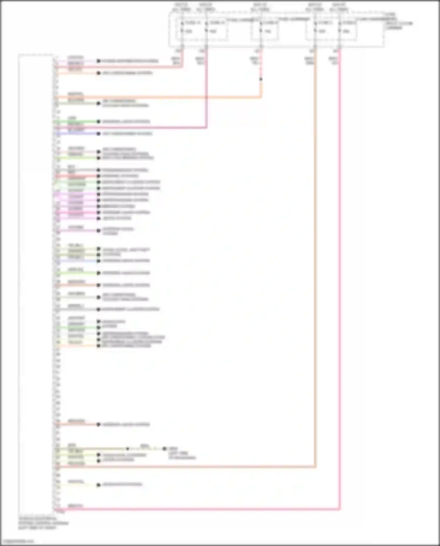 SQ7 Audi 4M facelift (2019-2024): Vehicle electrical system control module circuit (2 of 2)