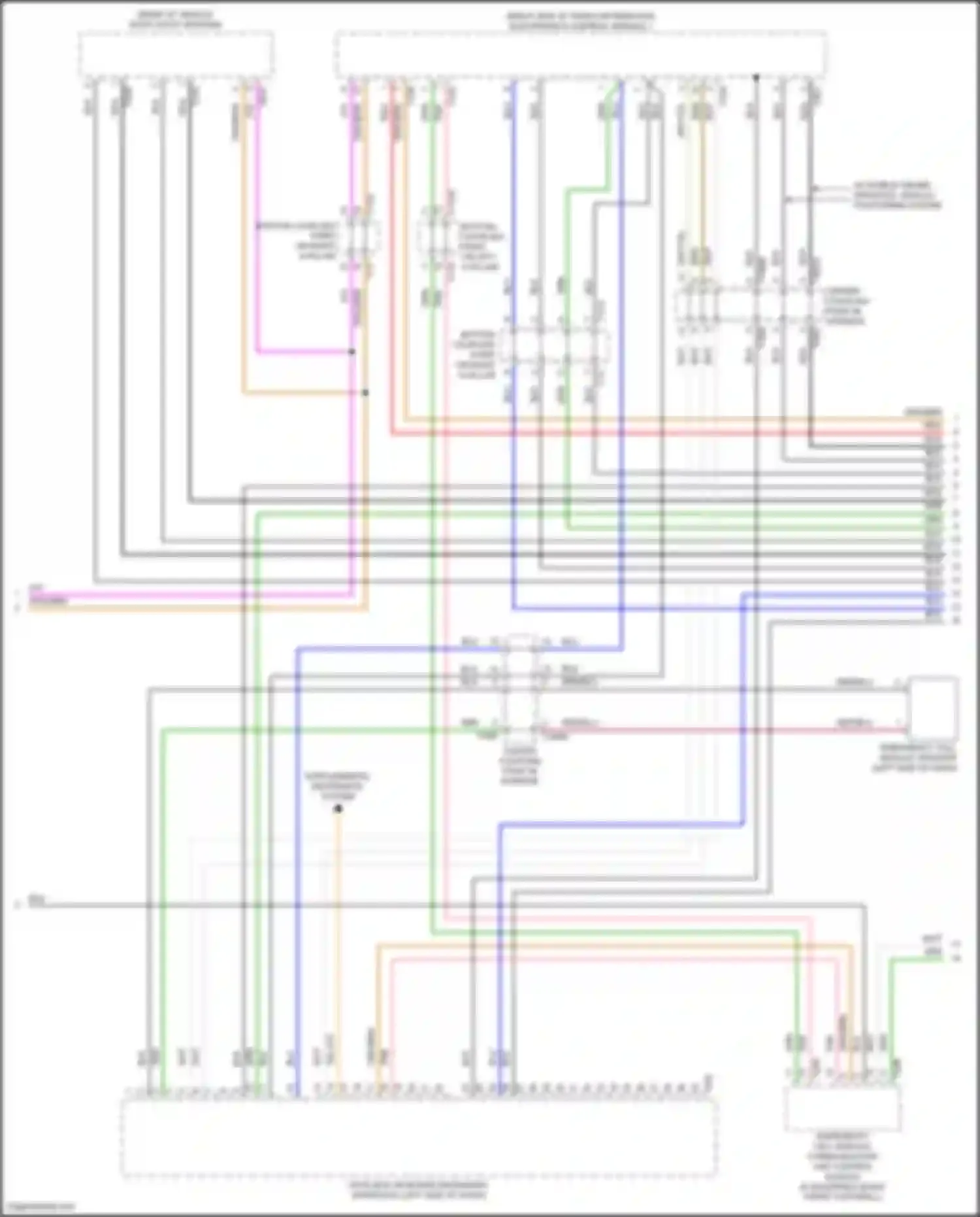 SQ7 Audi 4M facelift (2019-2024): Computer data lines circuit (10 of 11)