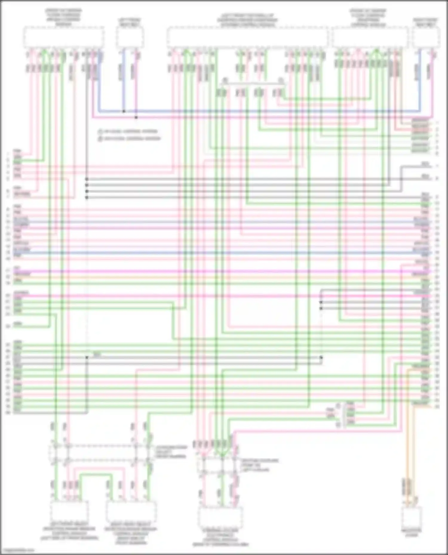 SQ7 Audi 4M facelift (2019-2024): Computer data lines circuit (3 of 11)