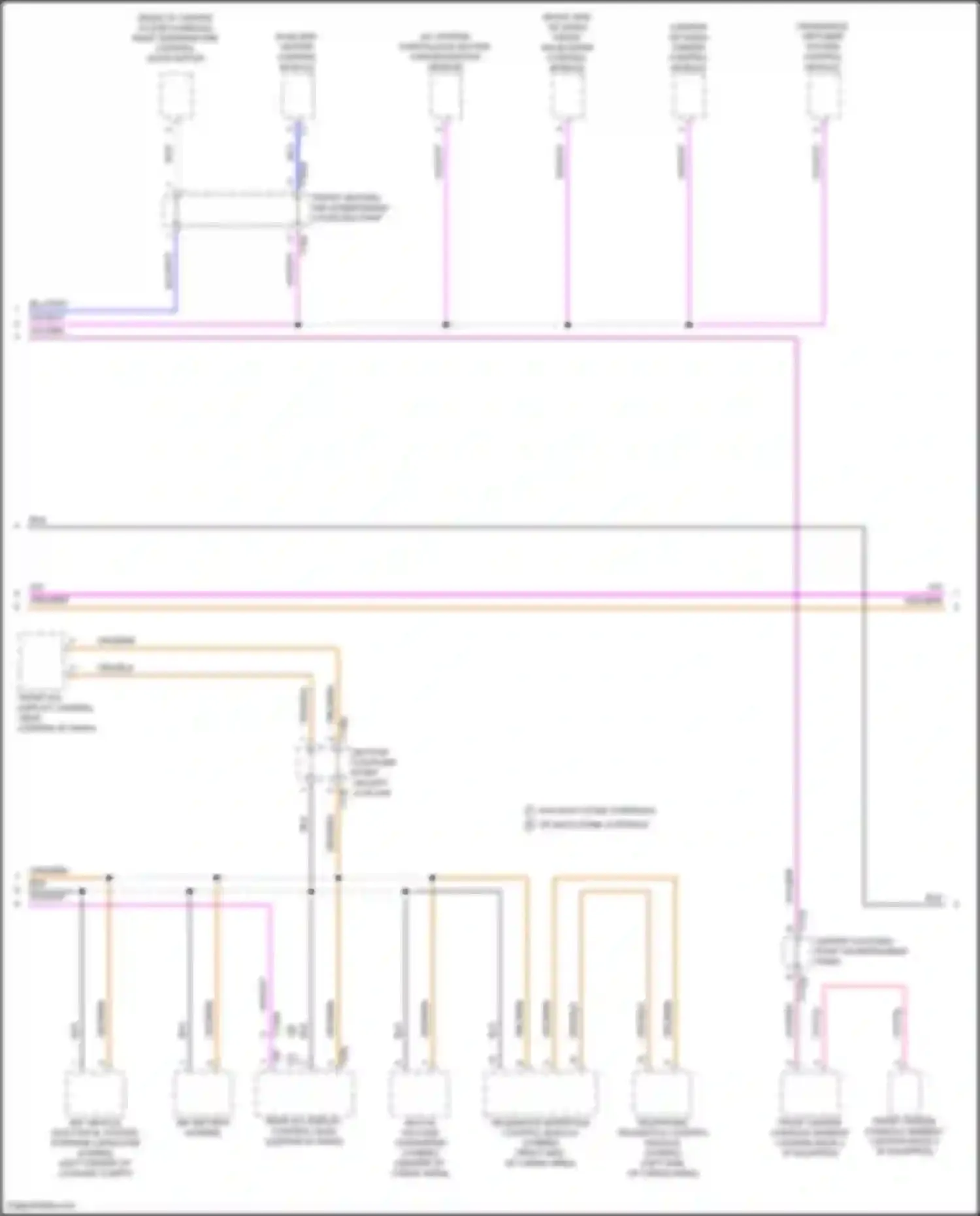 SQ7 Audi 4M facelift (2019-2024): Computer data lines circuit (9 of 11)