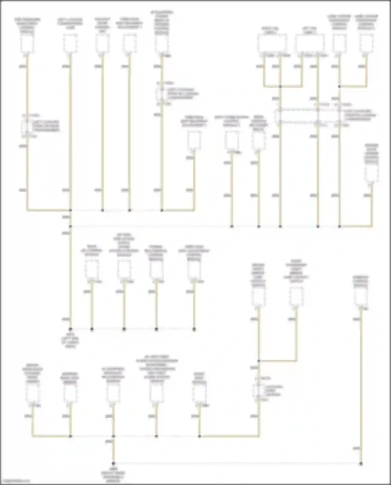 SQ7 Audi 4M facelift (2019-2024): Ground distribution circuit (1 of 10)