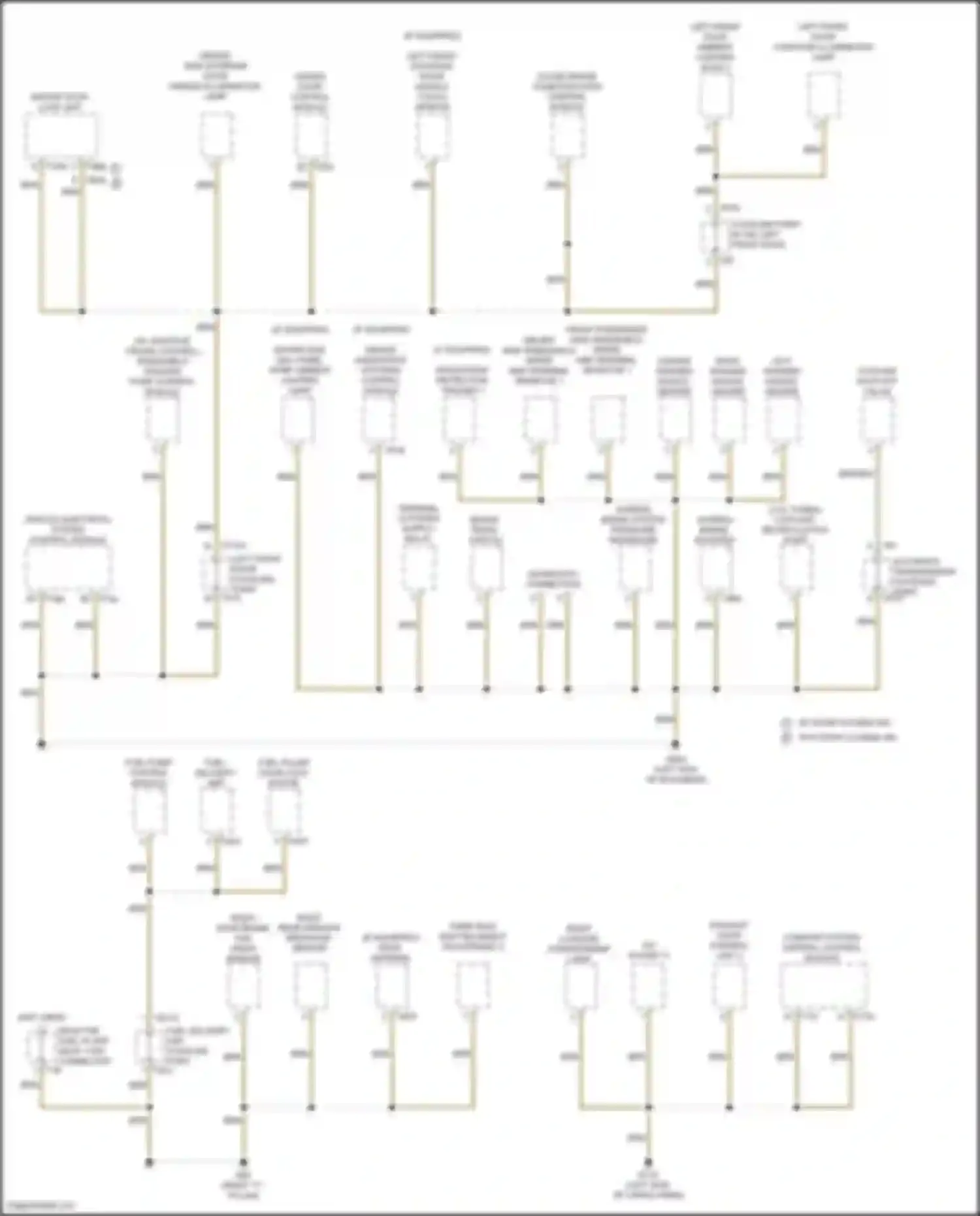 SQ7 Audi 4M facelift (2019-2024): Ground distribution circuit (3 of 10)