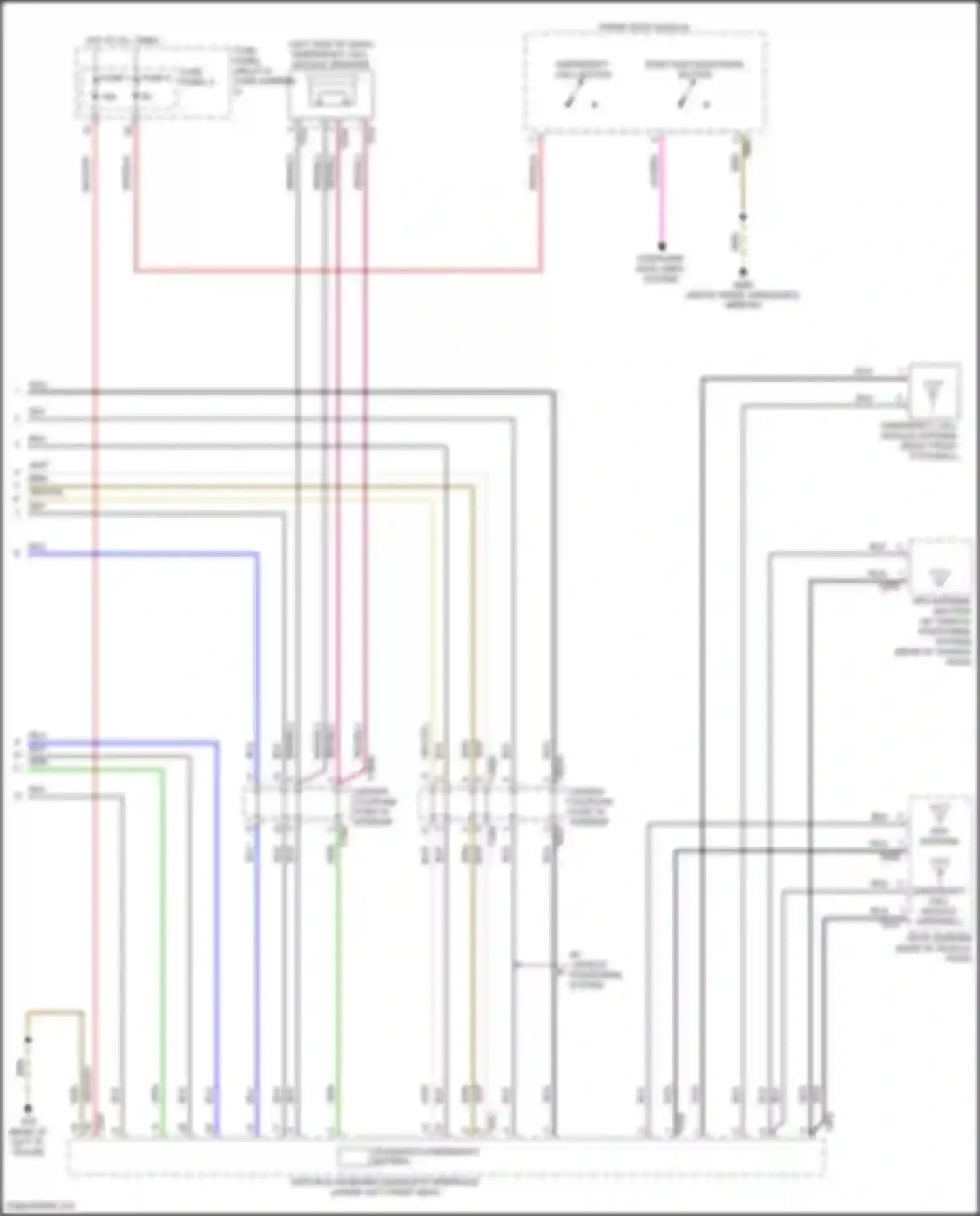 SQ7 Audi 4M facelift (2019-2024): Emergency call circuit, w/o connect plus (2 of 2)