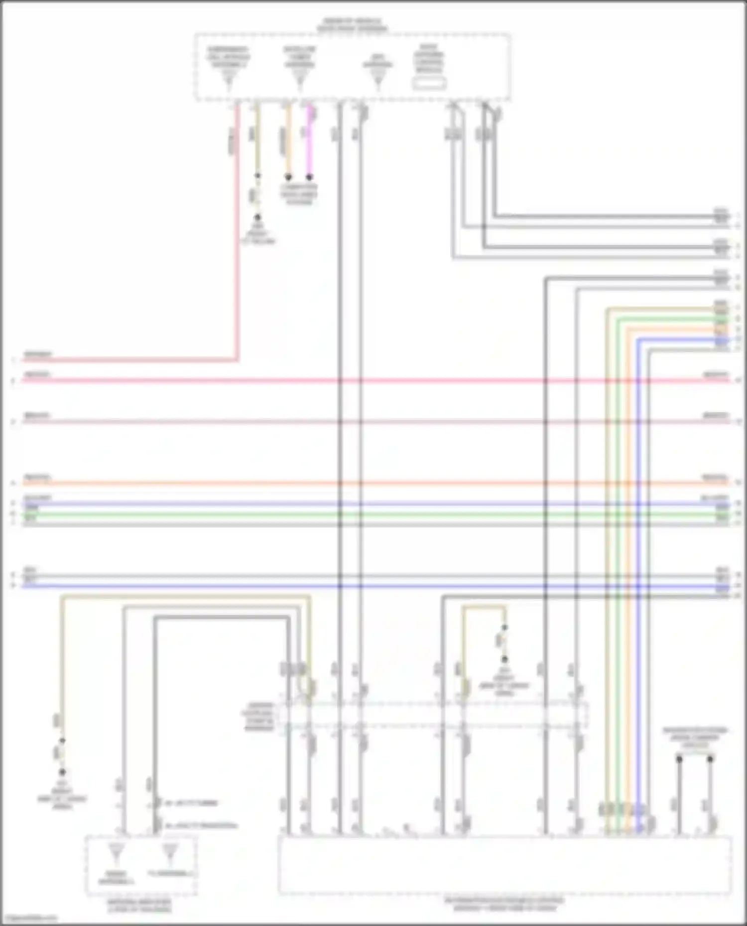 SQ7 Audi 4M facelift (2019-2024): Navigation circuit, w/o amplifier (5 of 6)