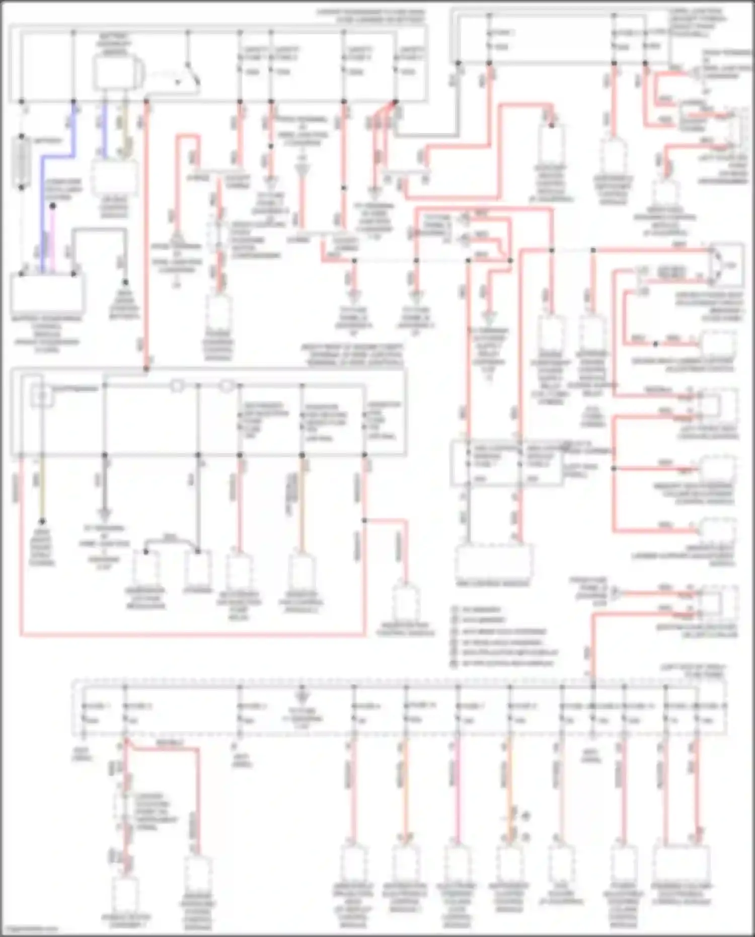 SQ7 Audi 4M facelift (2019-2024): Power distribution circuit (1 of 7)