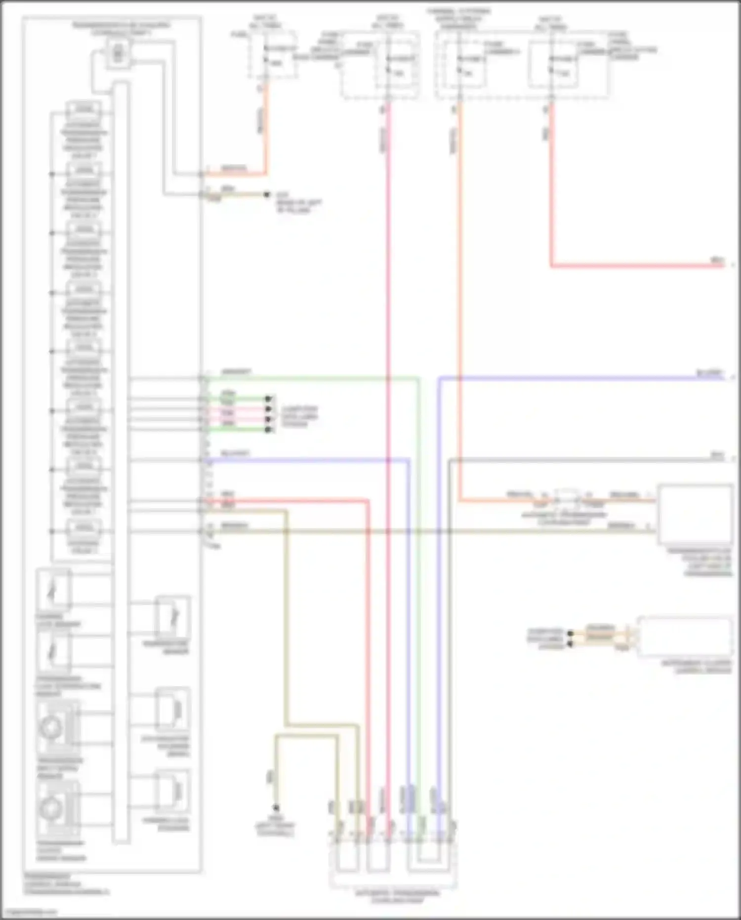 SQ7 Audi 4M facelift (2019-2024): A/t circuit (1 of 2)