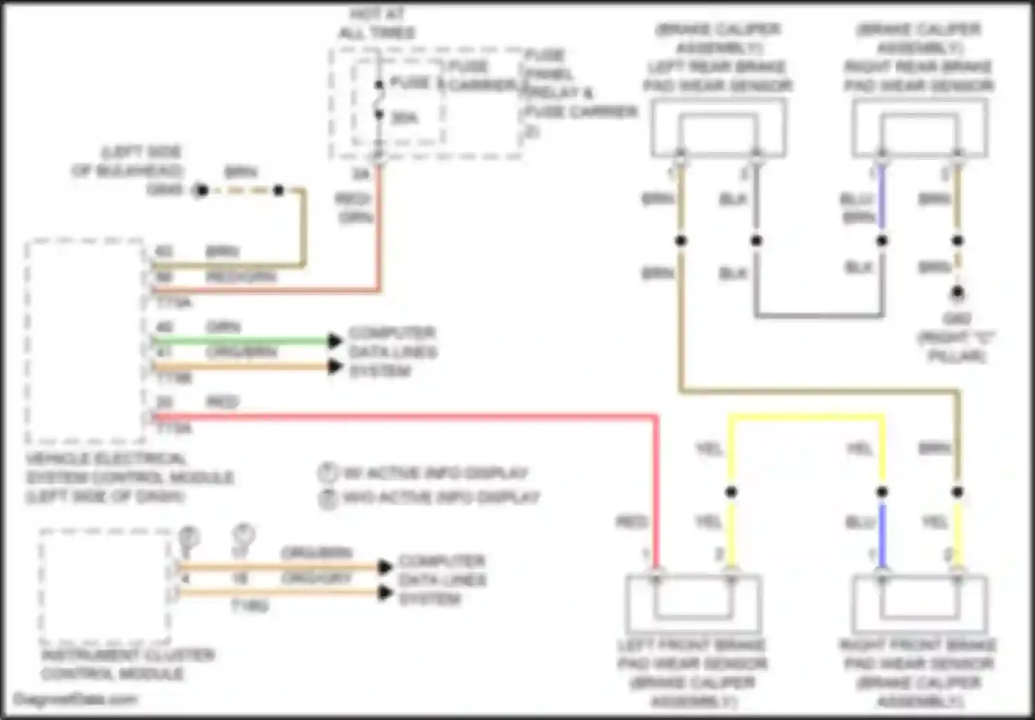 SQ7 Audi 4M facelift (2019-2024): Brake wear sensor circuit