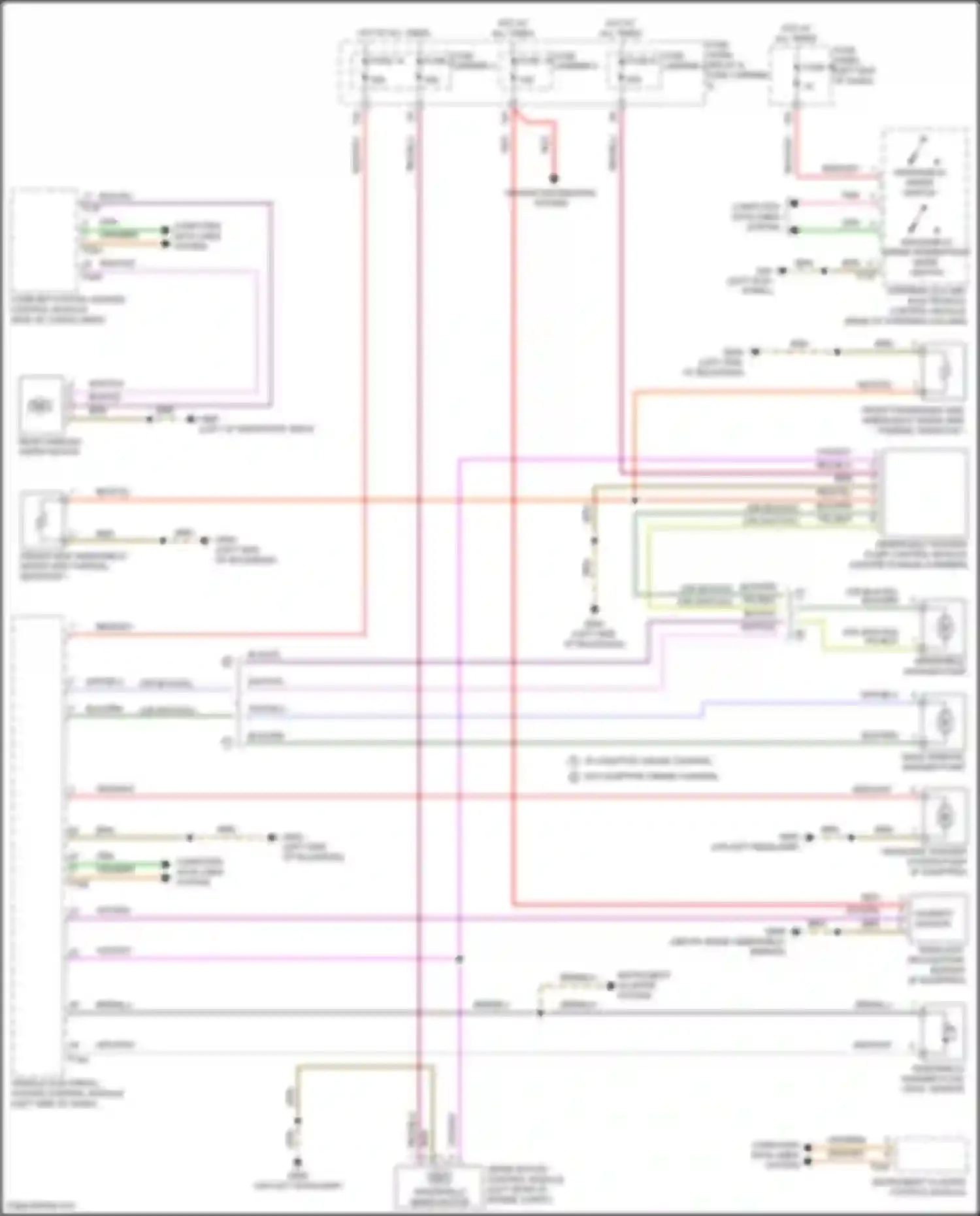 SQ7 Audi 4M facelift (2019-2024): Wiper/washer circuit