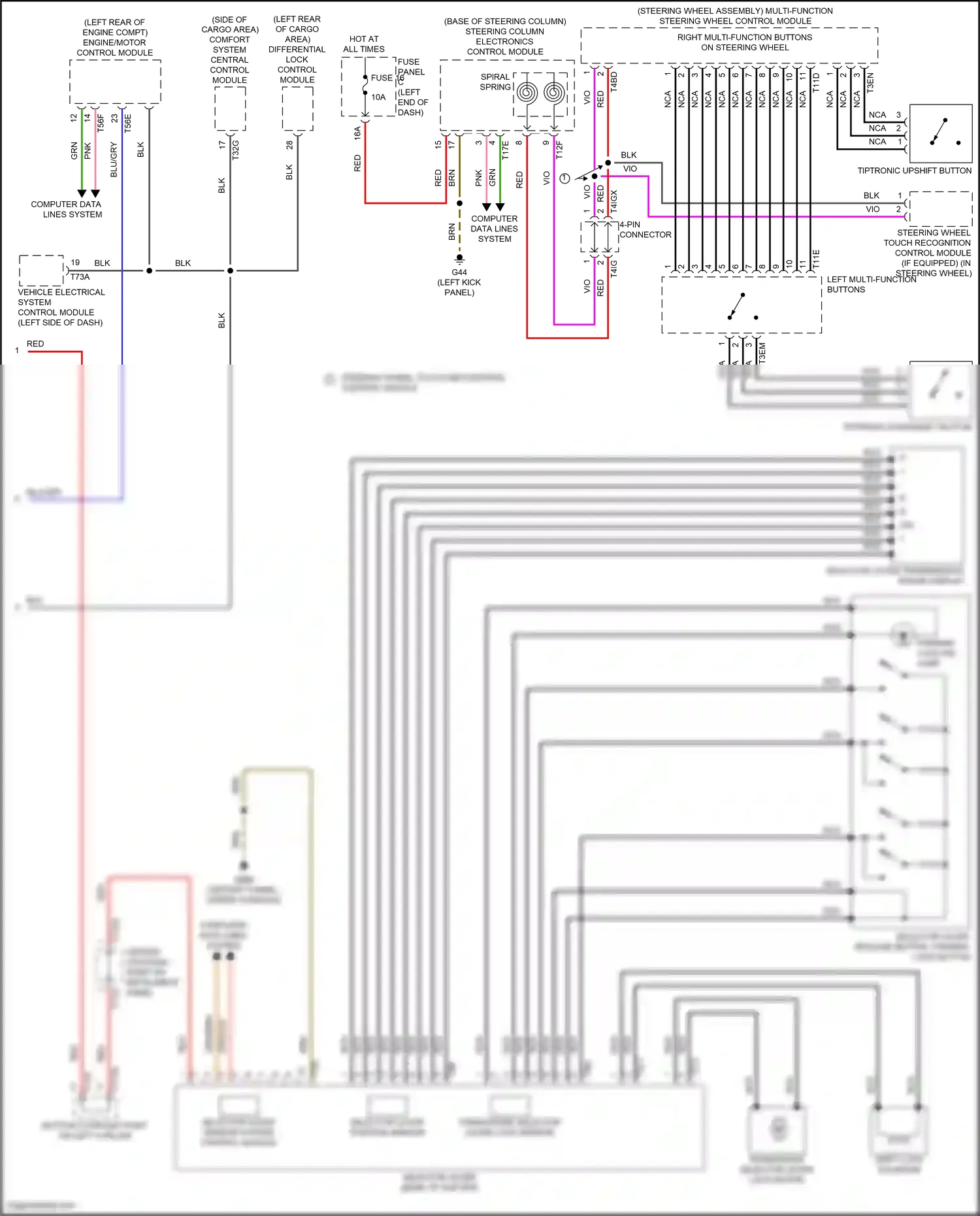 Audi SQ7 4M facelift (2019-2024) computer data lines system wiring diagram  (52 of 147)