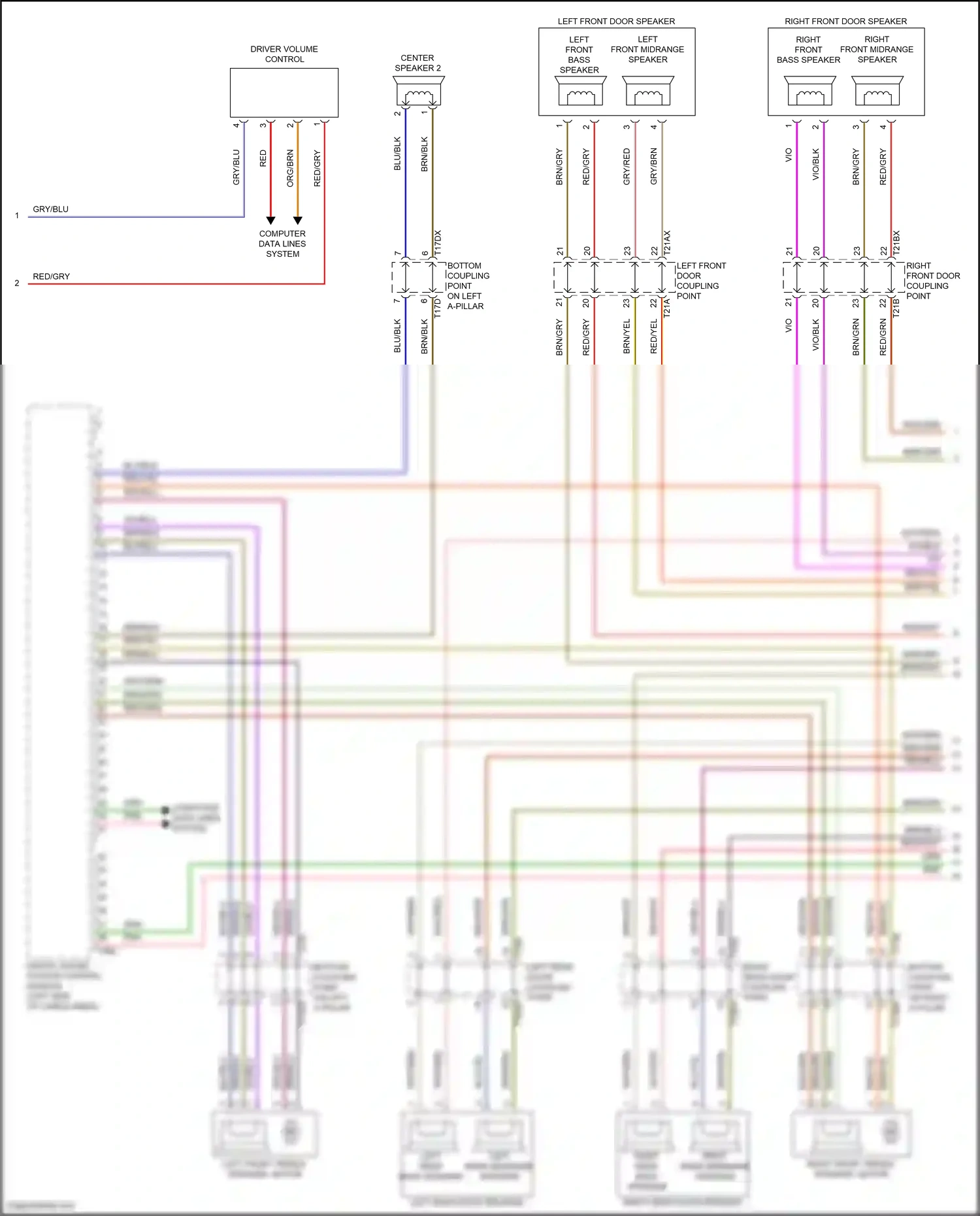 Audi SQ7 4M facelift (2019-2024) computer data lines system wiring diagram  (35 of 147)