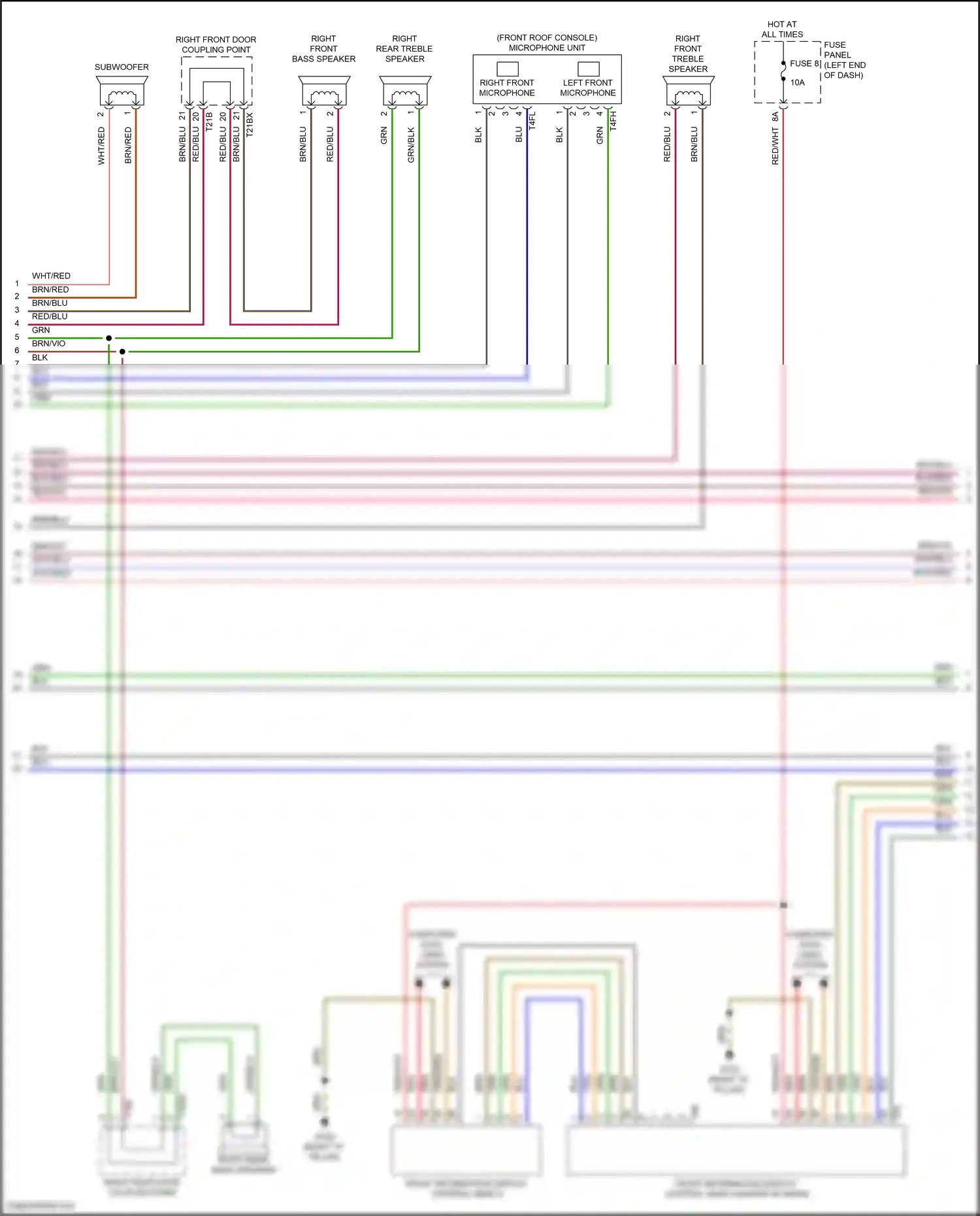 Audi SQ7 4M facelift (2019-2024) computer data lines system wiring diagram  (38 of 147)