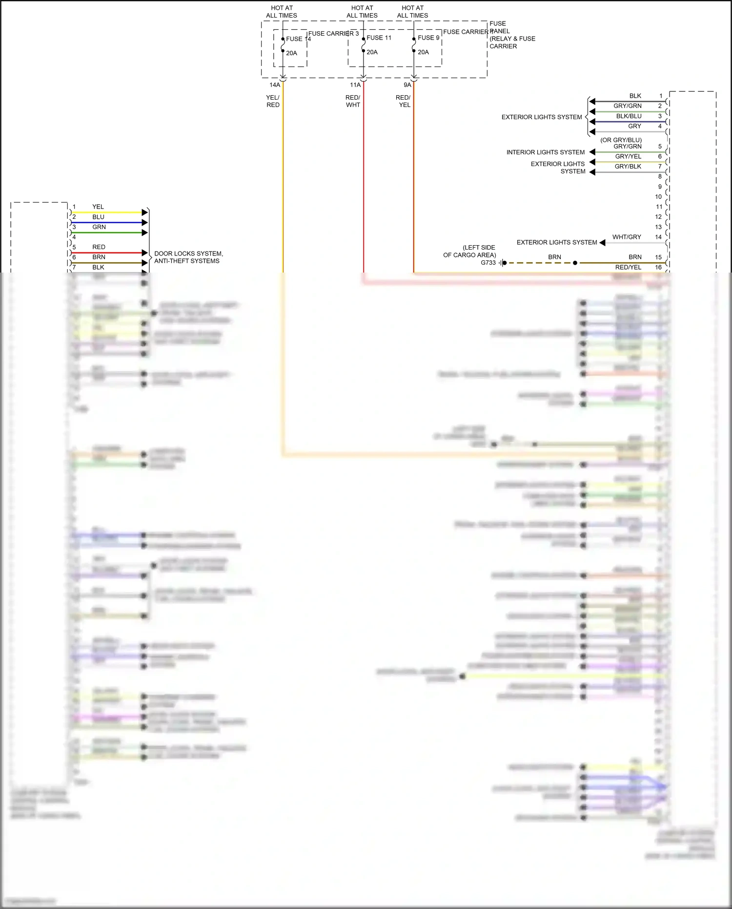 Audi SQ7 4M facelift (2019-2024) computer data lines system wiring diagram  (1 of 147)