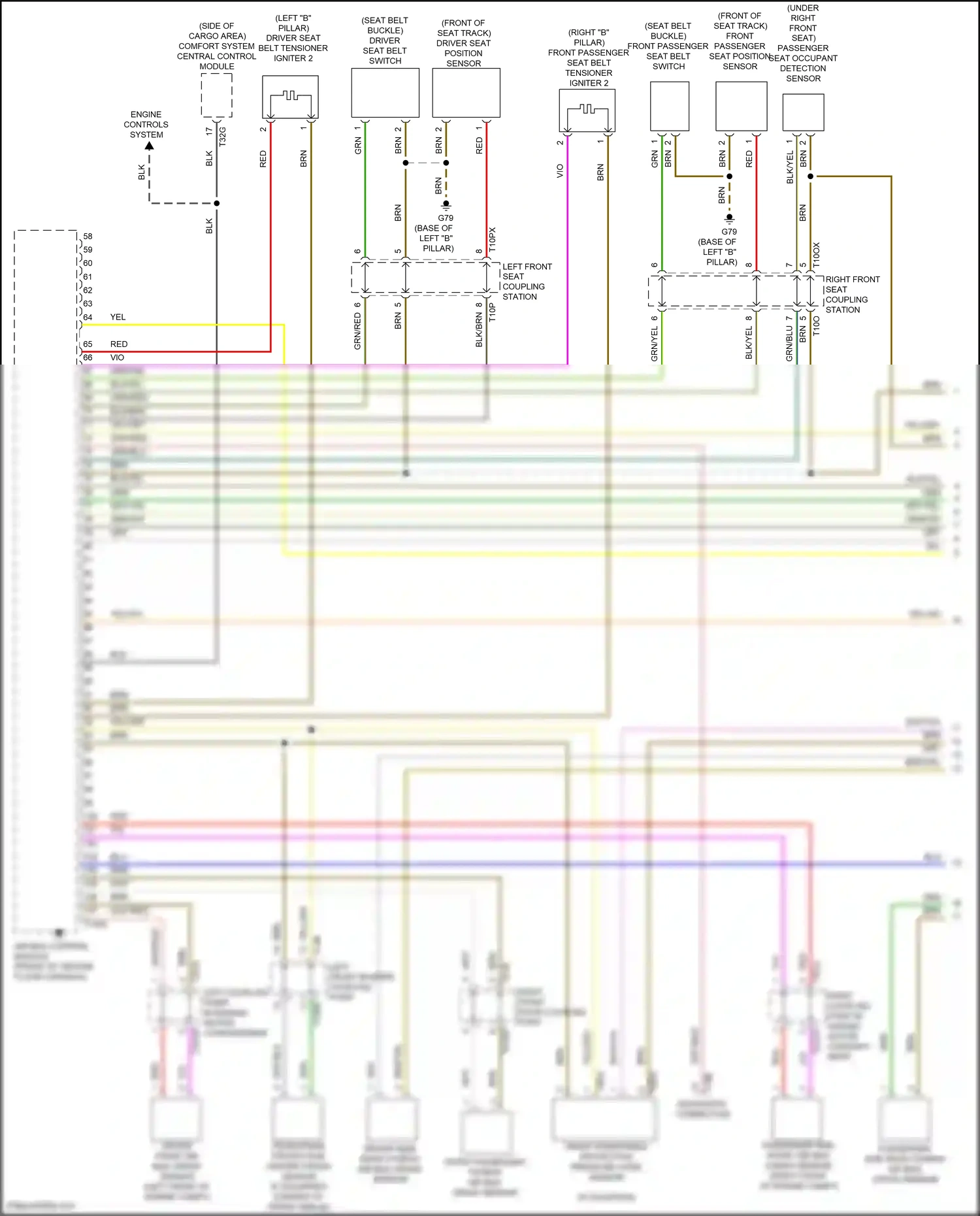 Audi SQ7 4M facelift (2019-2024) engine controls system wiring diagram  (2 of 2)