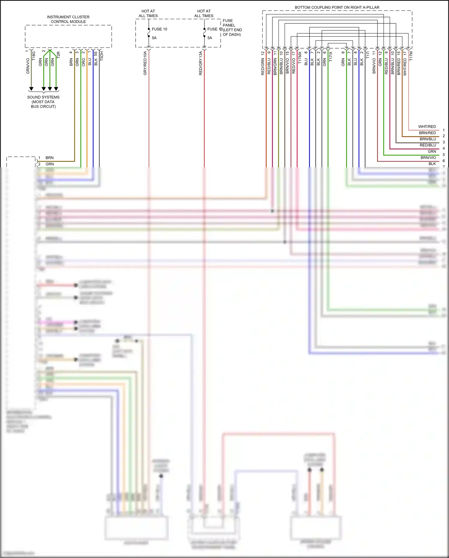 Audi SQ7 4M facelift (2019-2024) information electronics control module 1 wiring diagram  (9 of 20)