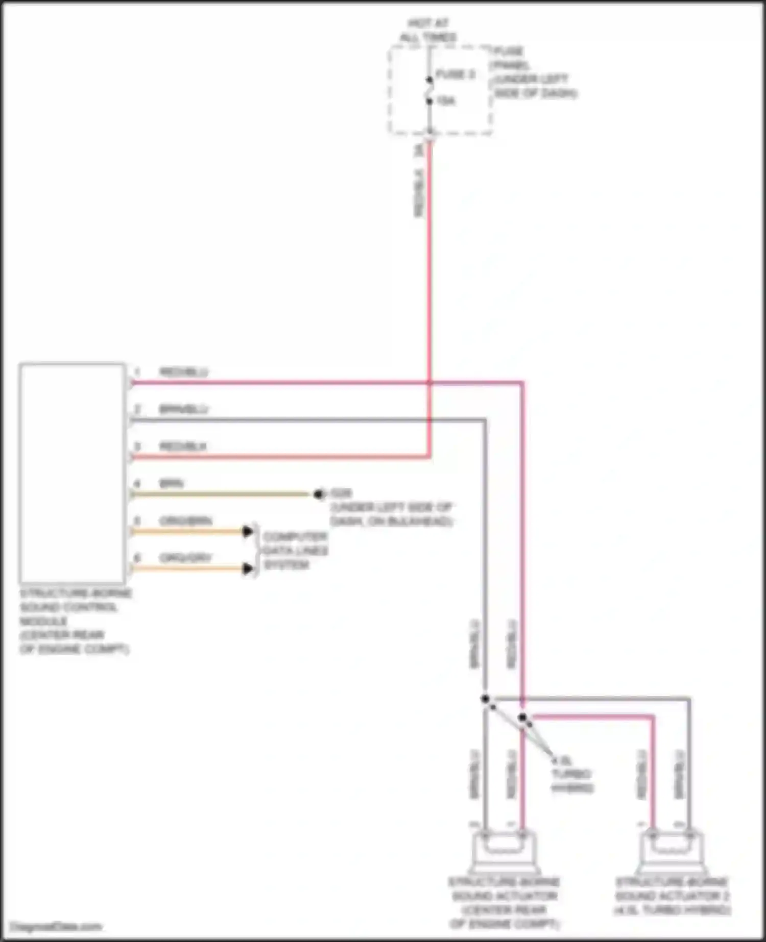 SQ8 Audi I facelift (2023-2024): Structure-bone sound control circuit