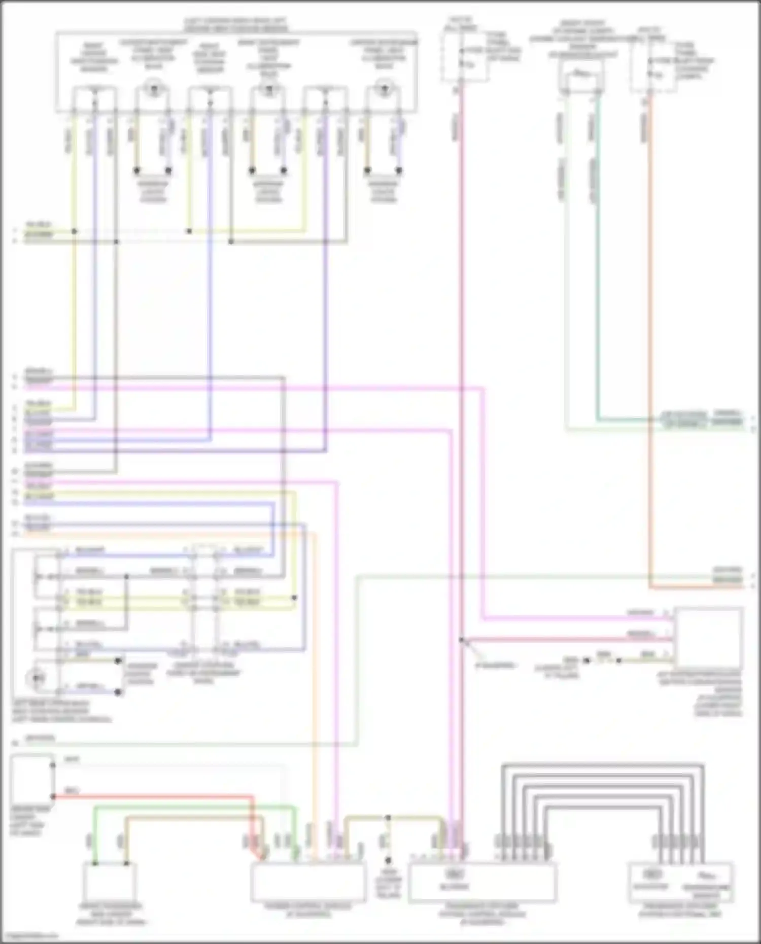 SQ8 Audi I facelift (2023-2024): Automatic a/c circuit, w/ climatronic w/ multi-zone controls (4 of 5)