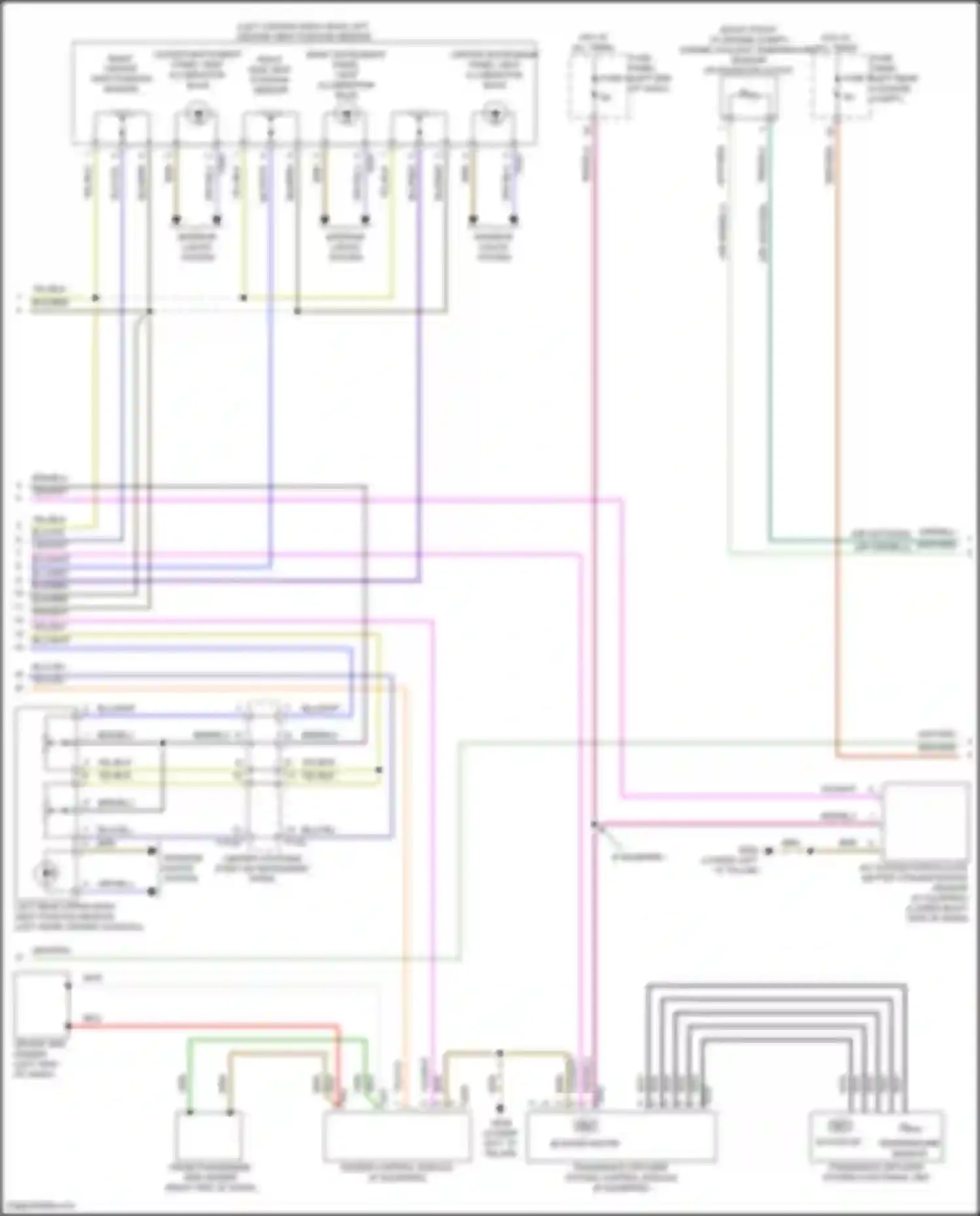 SQ8 Audi I facelift (2023-2024): Automatic a/c circuit, w/o climatronic (5 of 6)